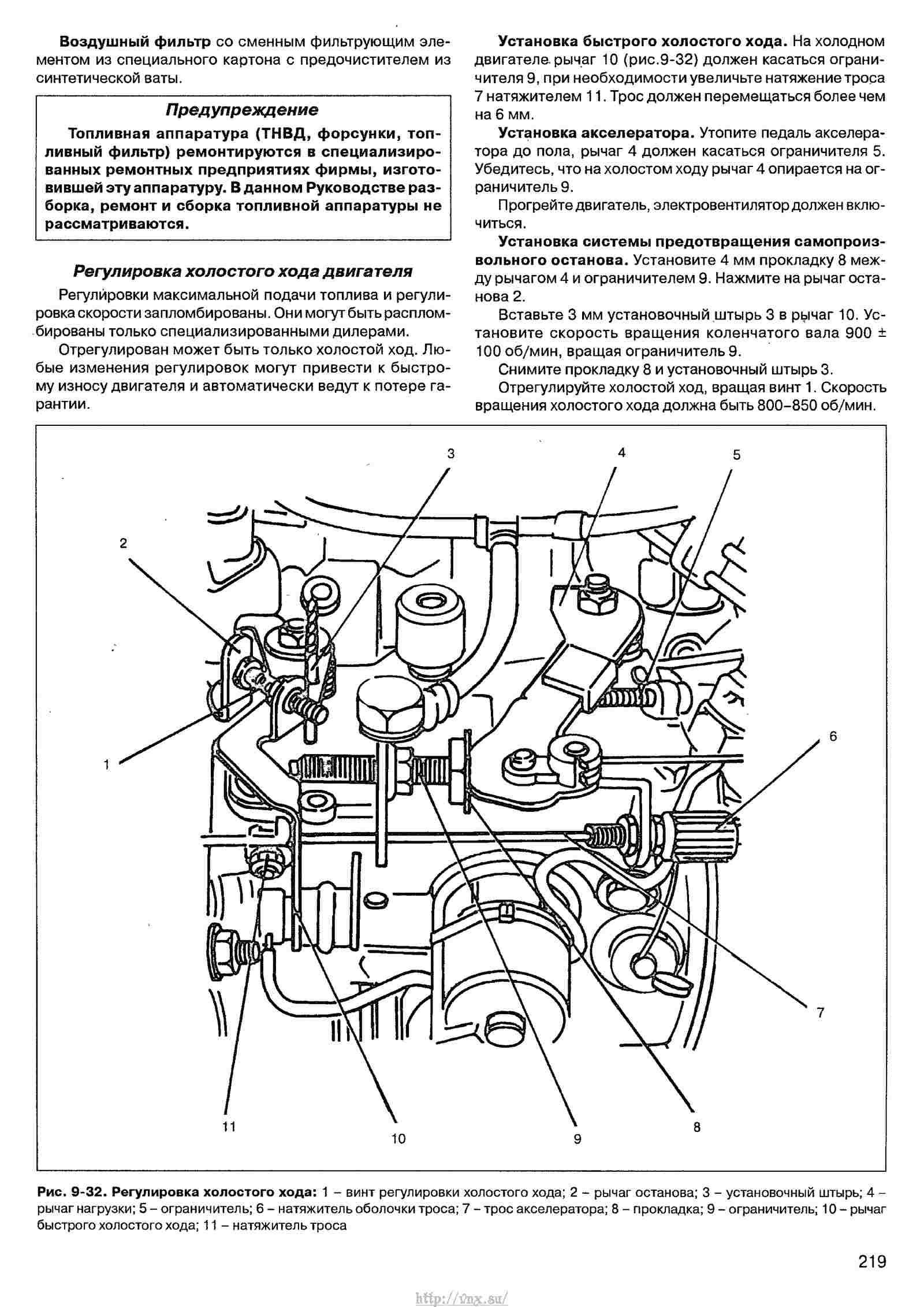 Как сделать руководство по эксплуатации