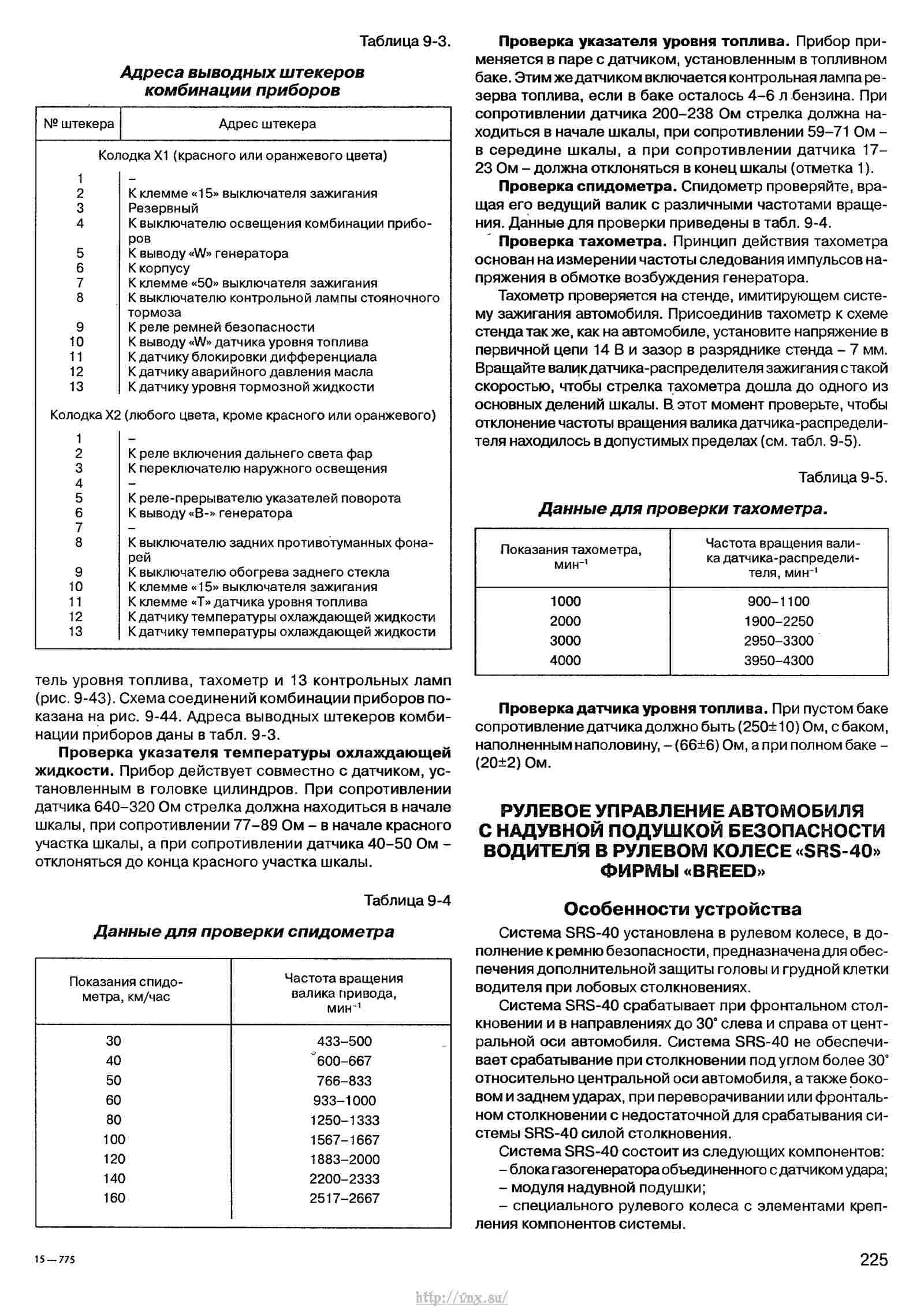 Руководство по эксплуатации мебели