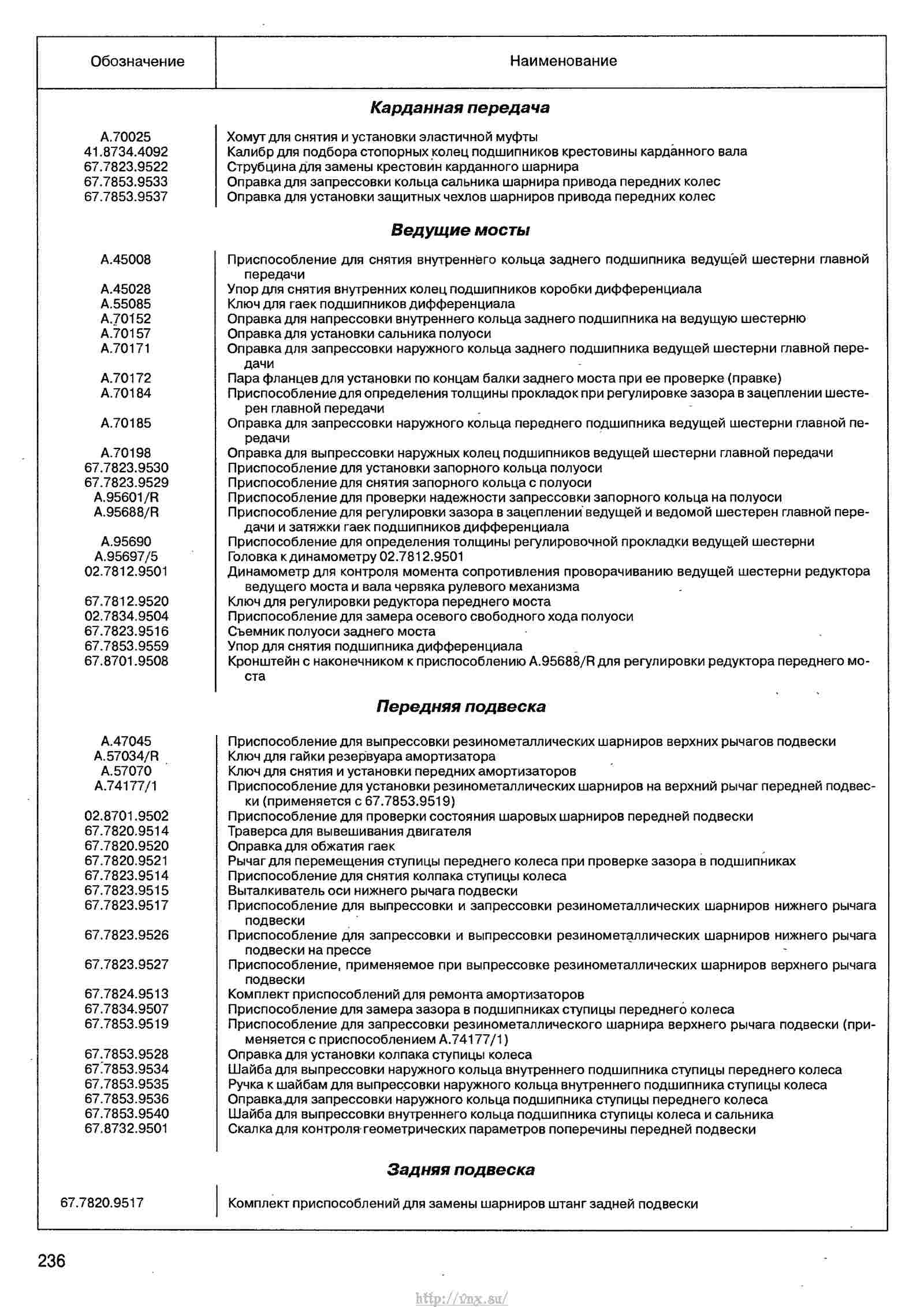 Руководство по эксплуатации, техническому обслуживанию и ремонту автомобиля «Нива» ВАЗ-21213 и его модификаций страница 236