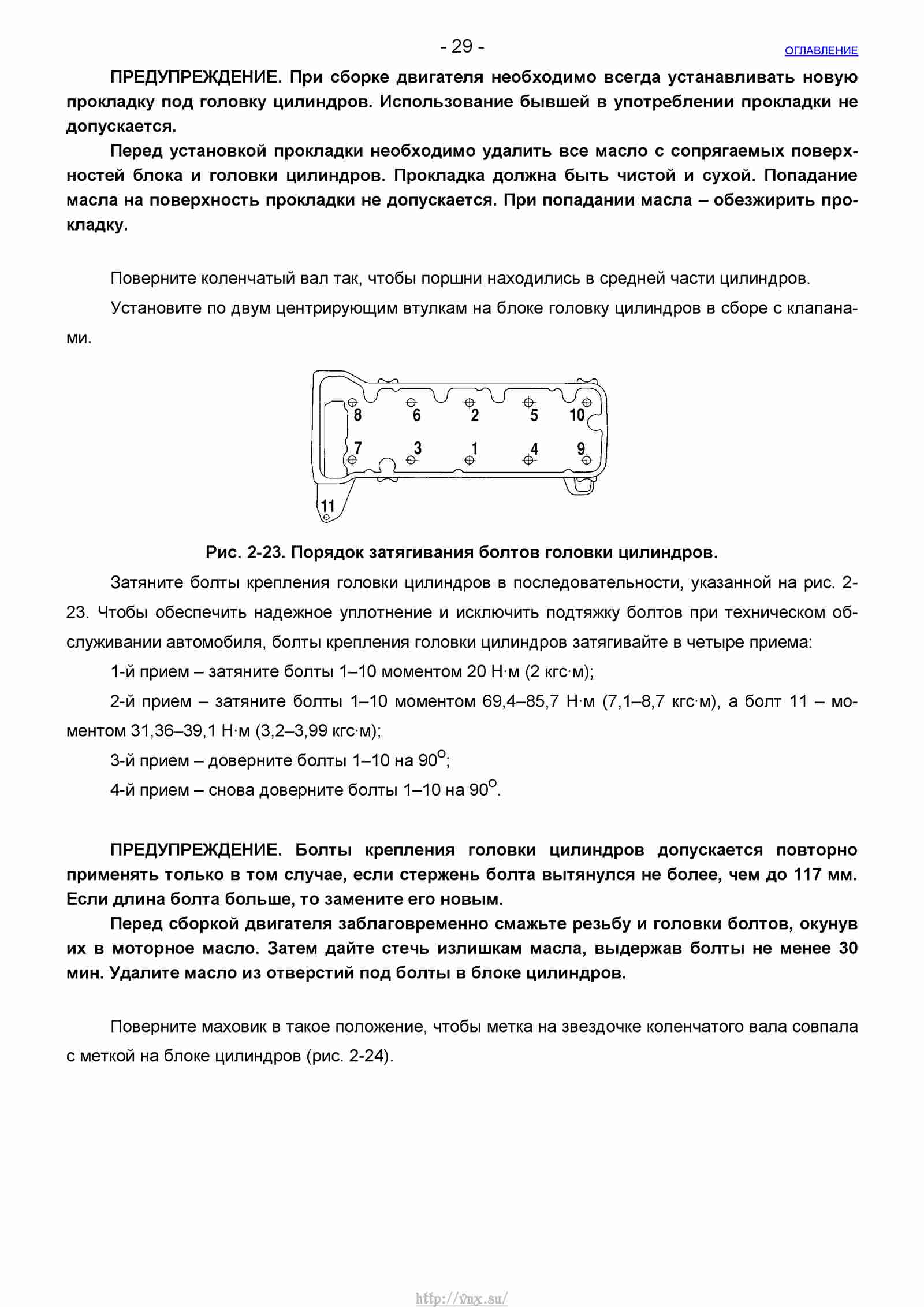 Шеви нива руководство