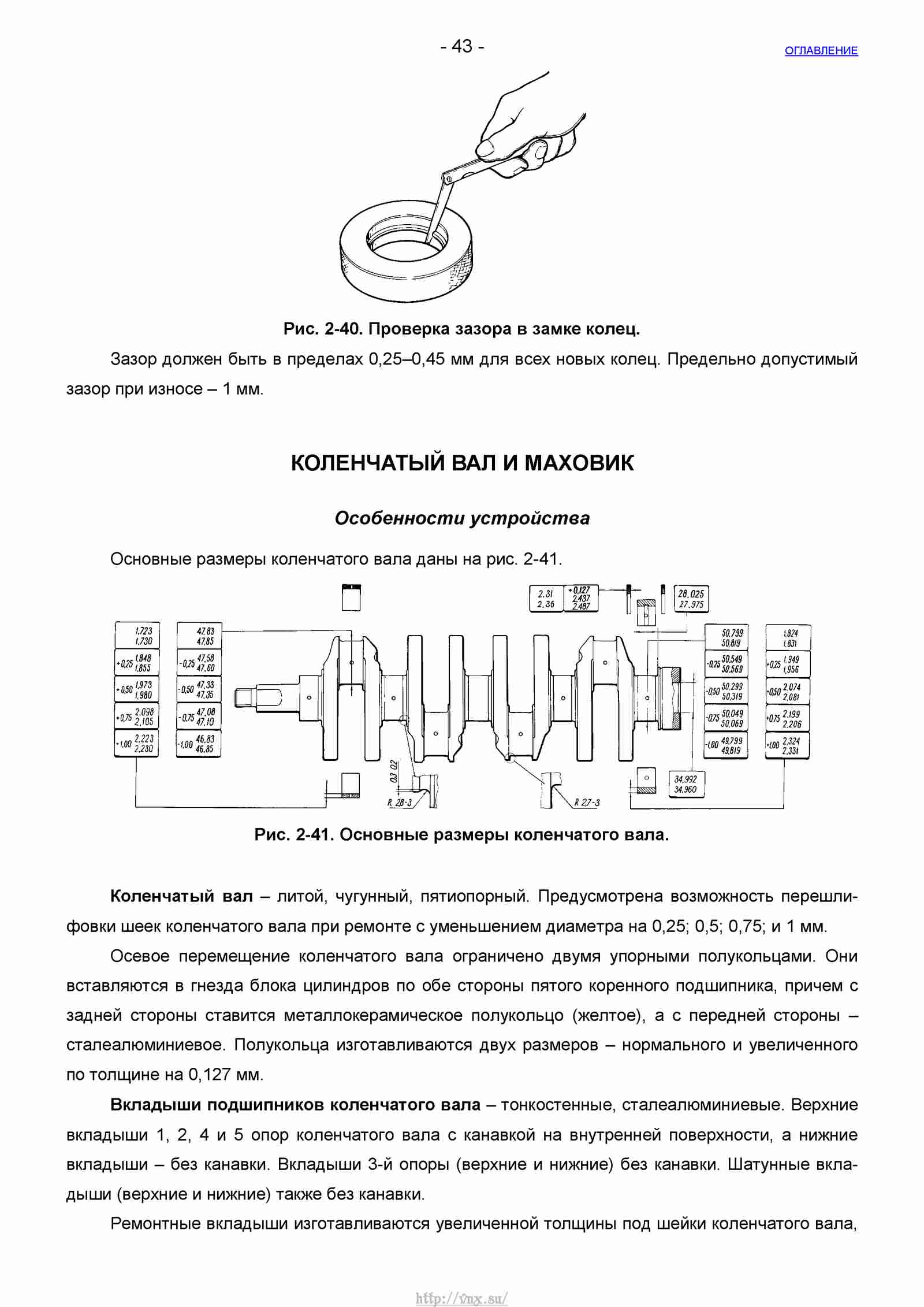 Шеви нива руководство