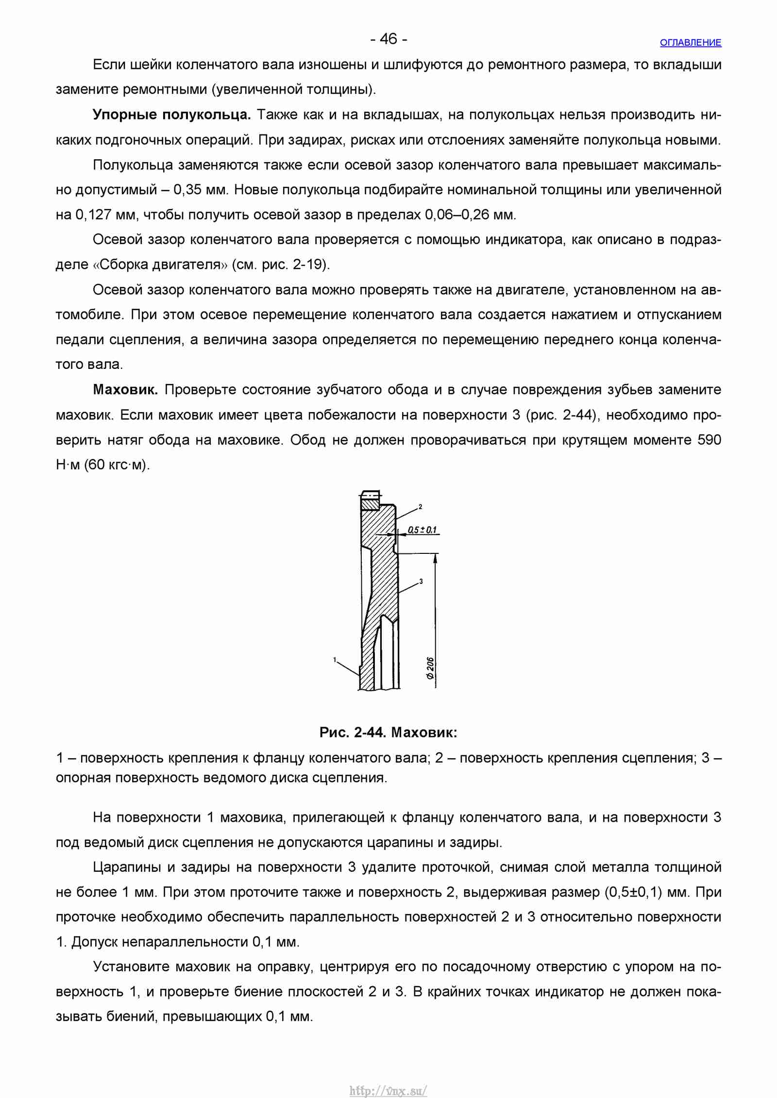 Шеви нива руководство