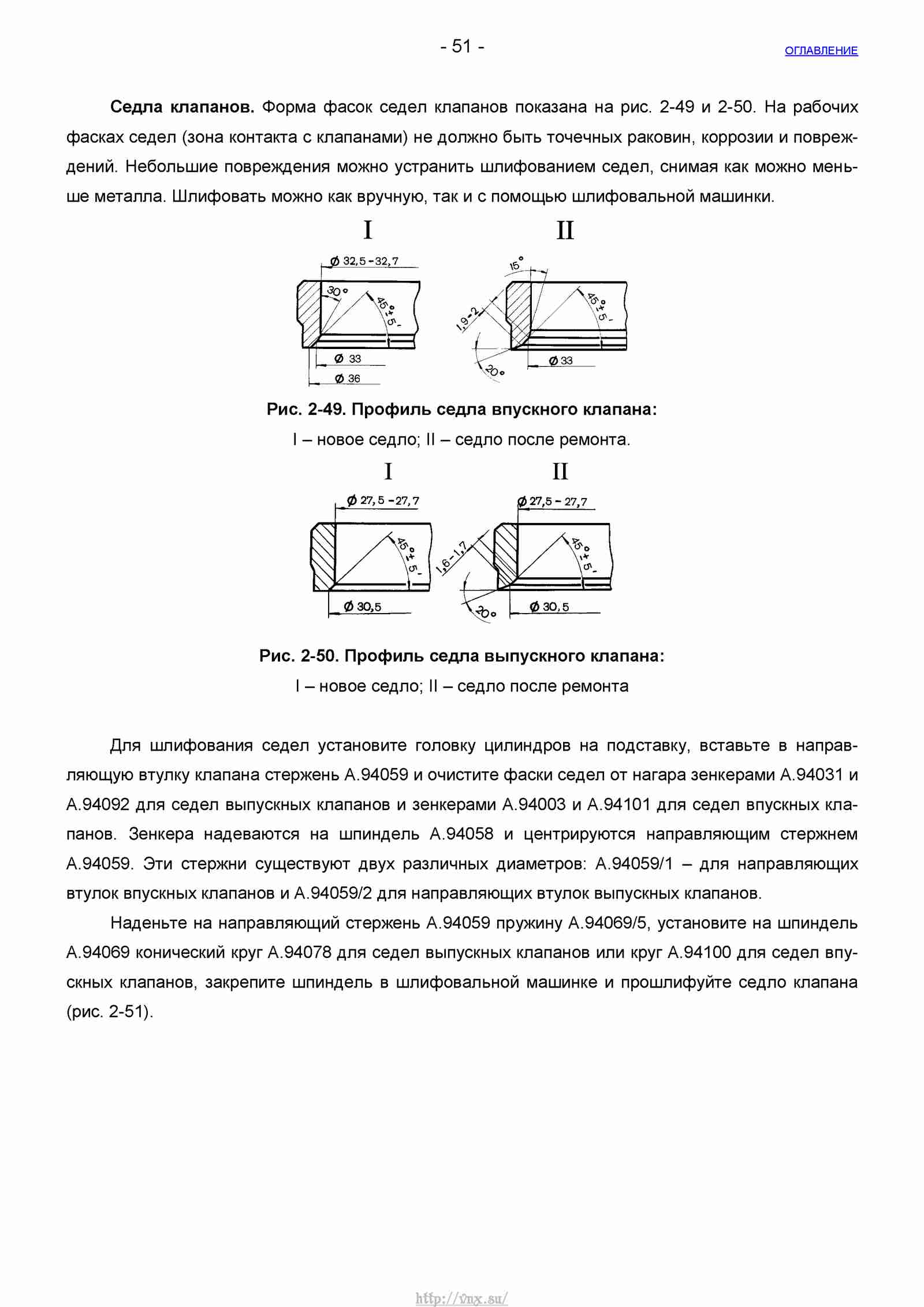 Шеви нива руководство