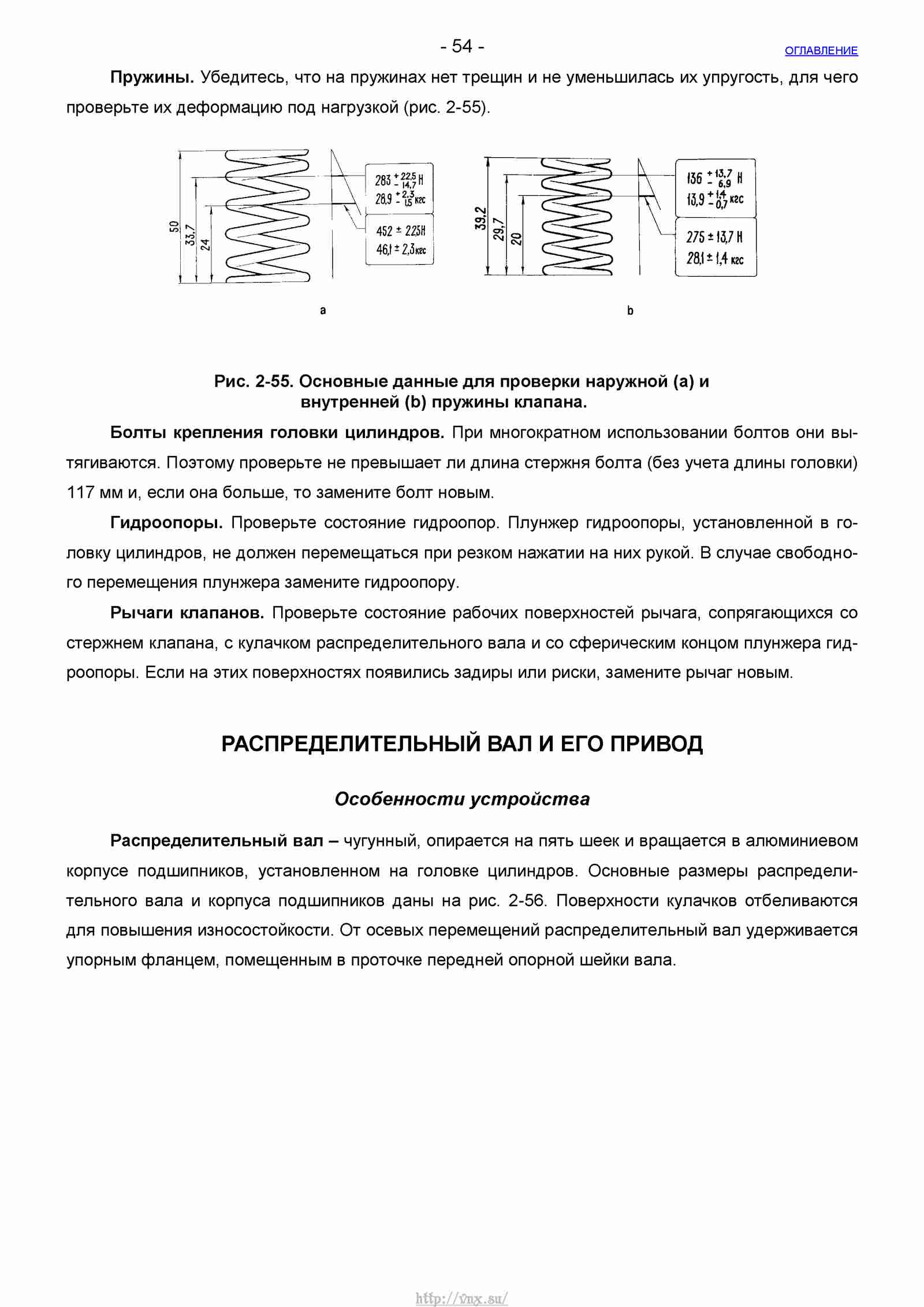 Шеви нива руководство