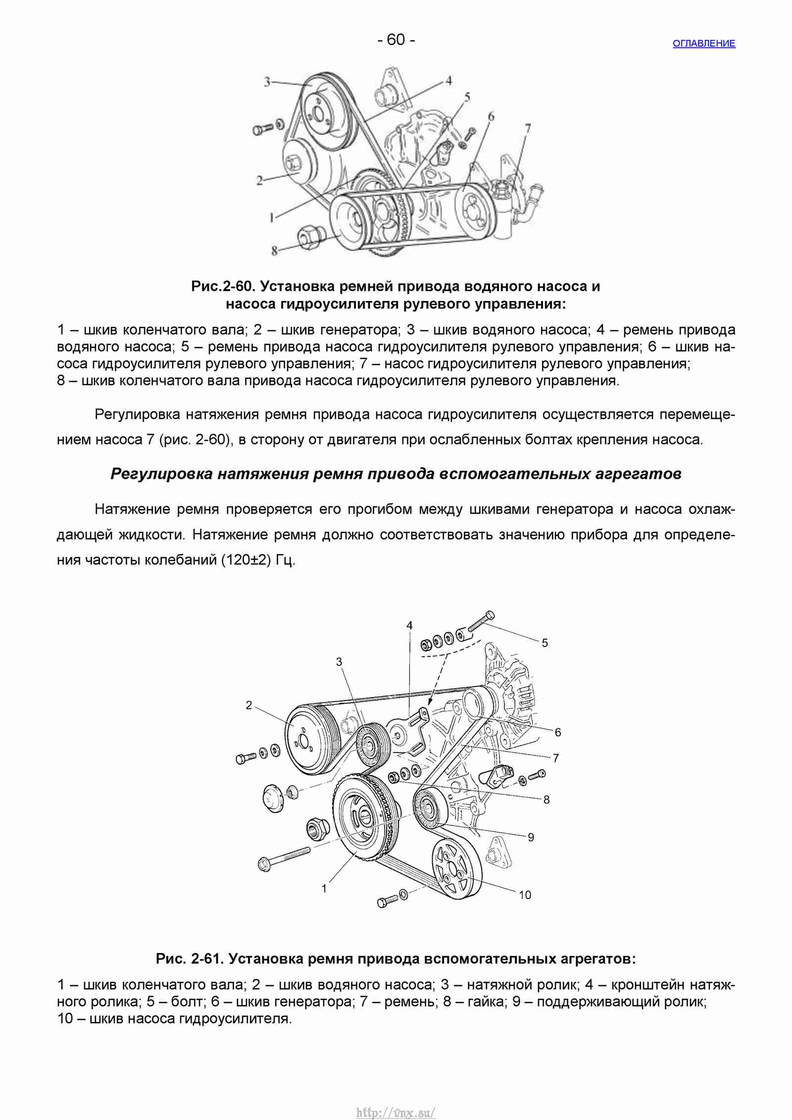 Шеви нива руководство