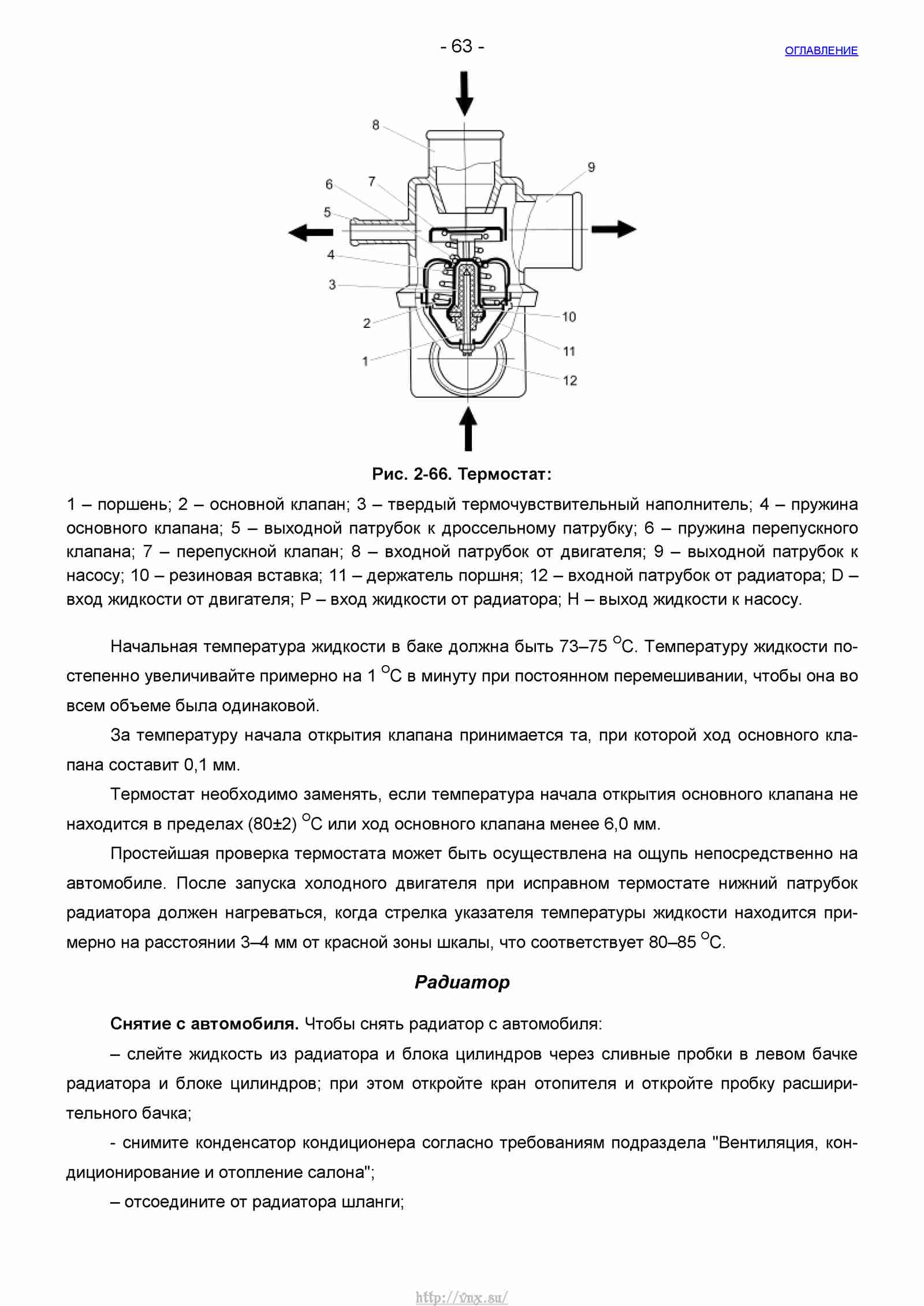 Шеви нива руководство