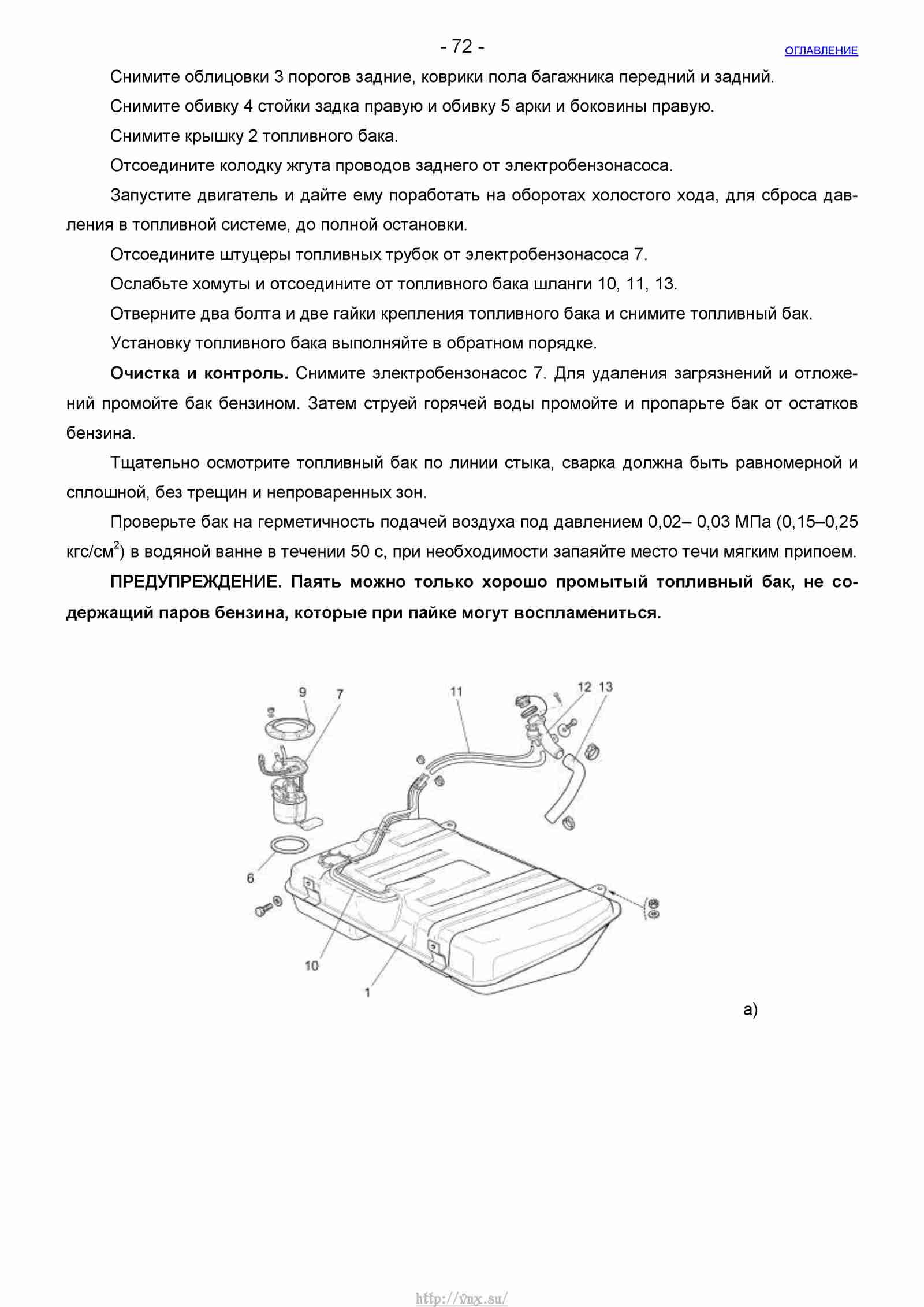 Шеви нива руководство