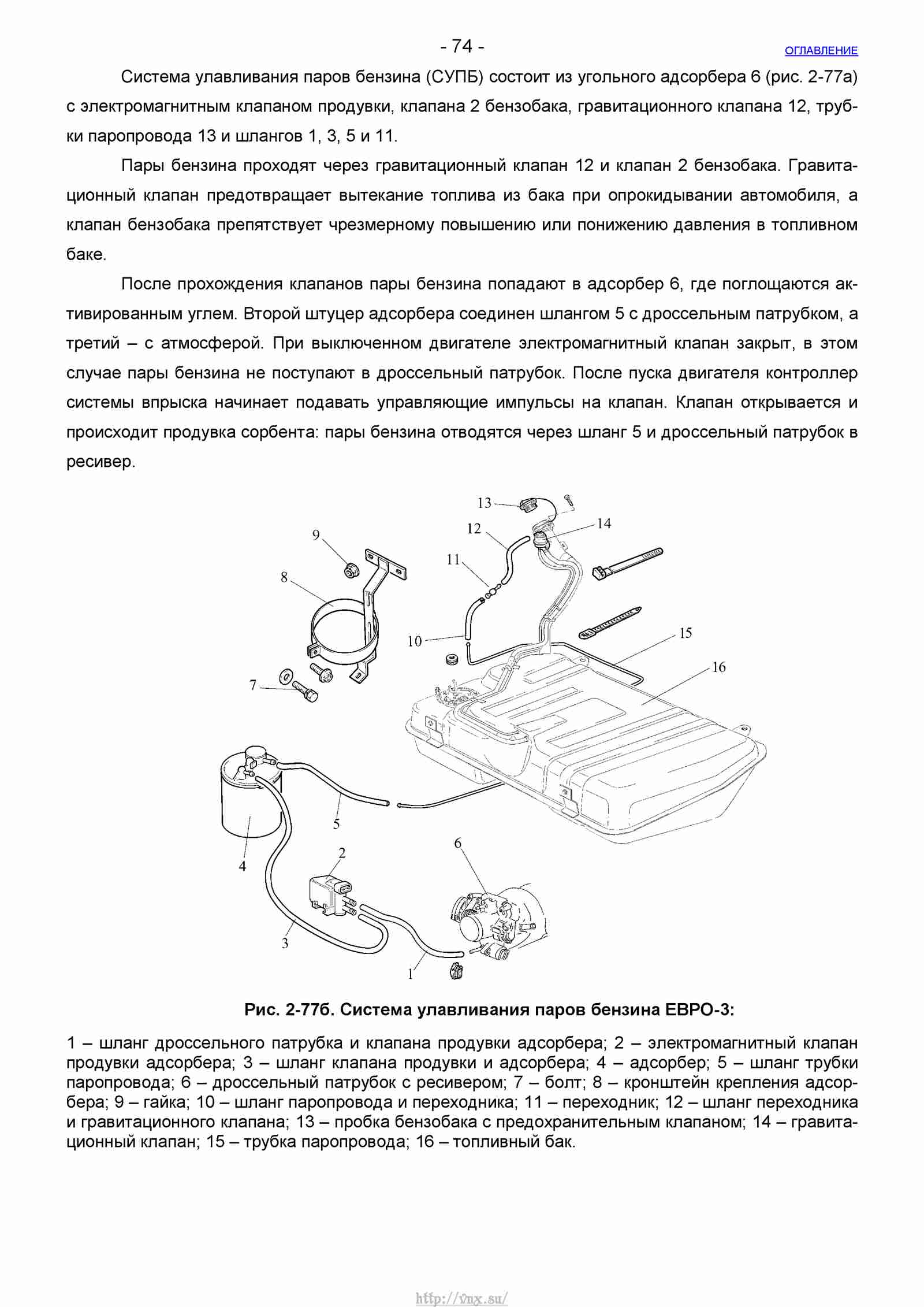 Шевроле Нива Руководство по ремонту автомобиля