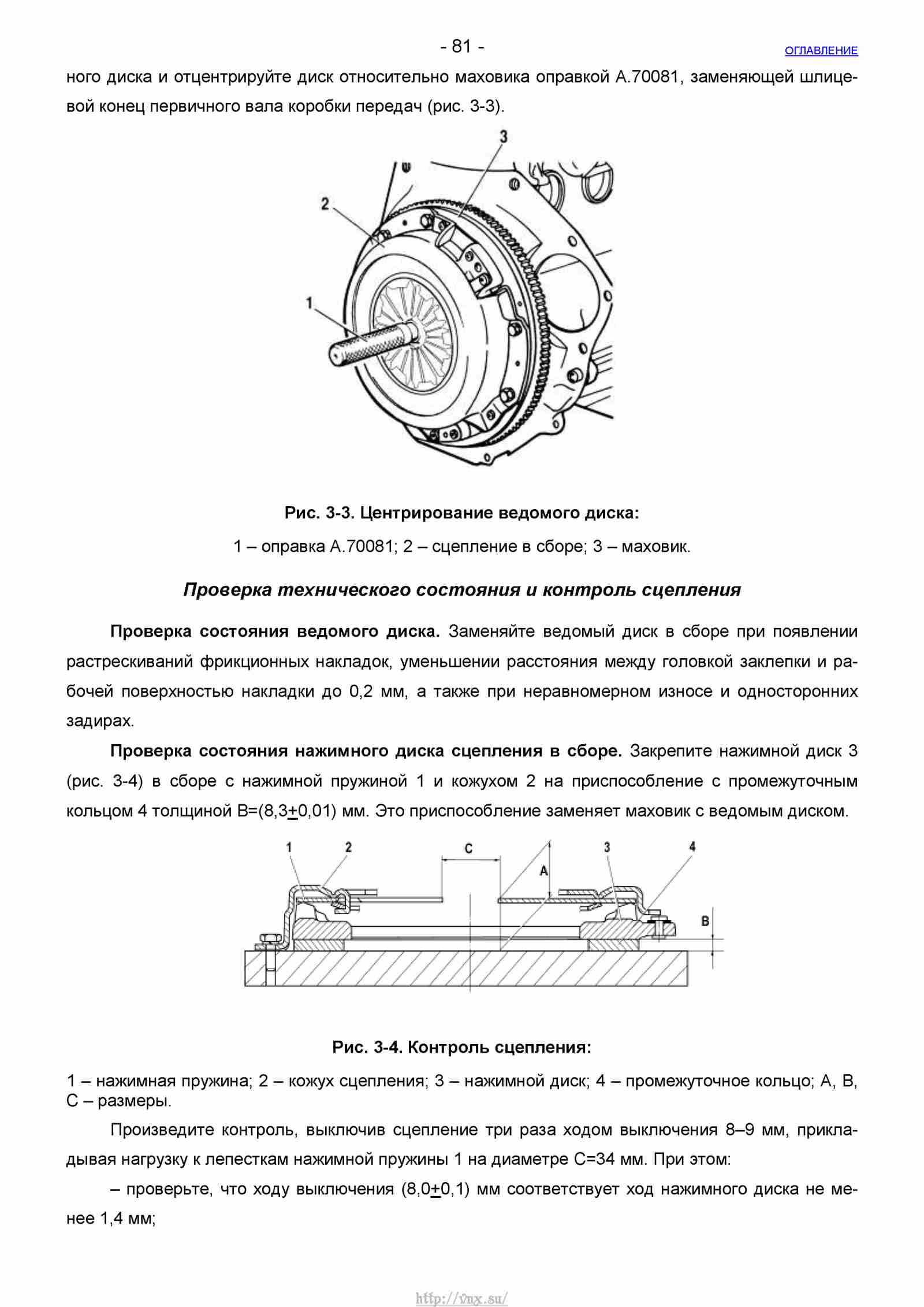 Шеви нива руководство