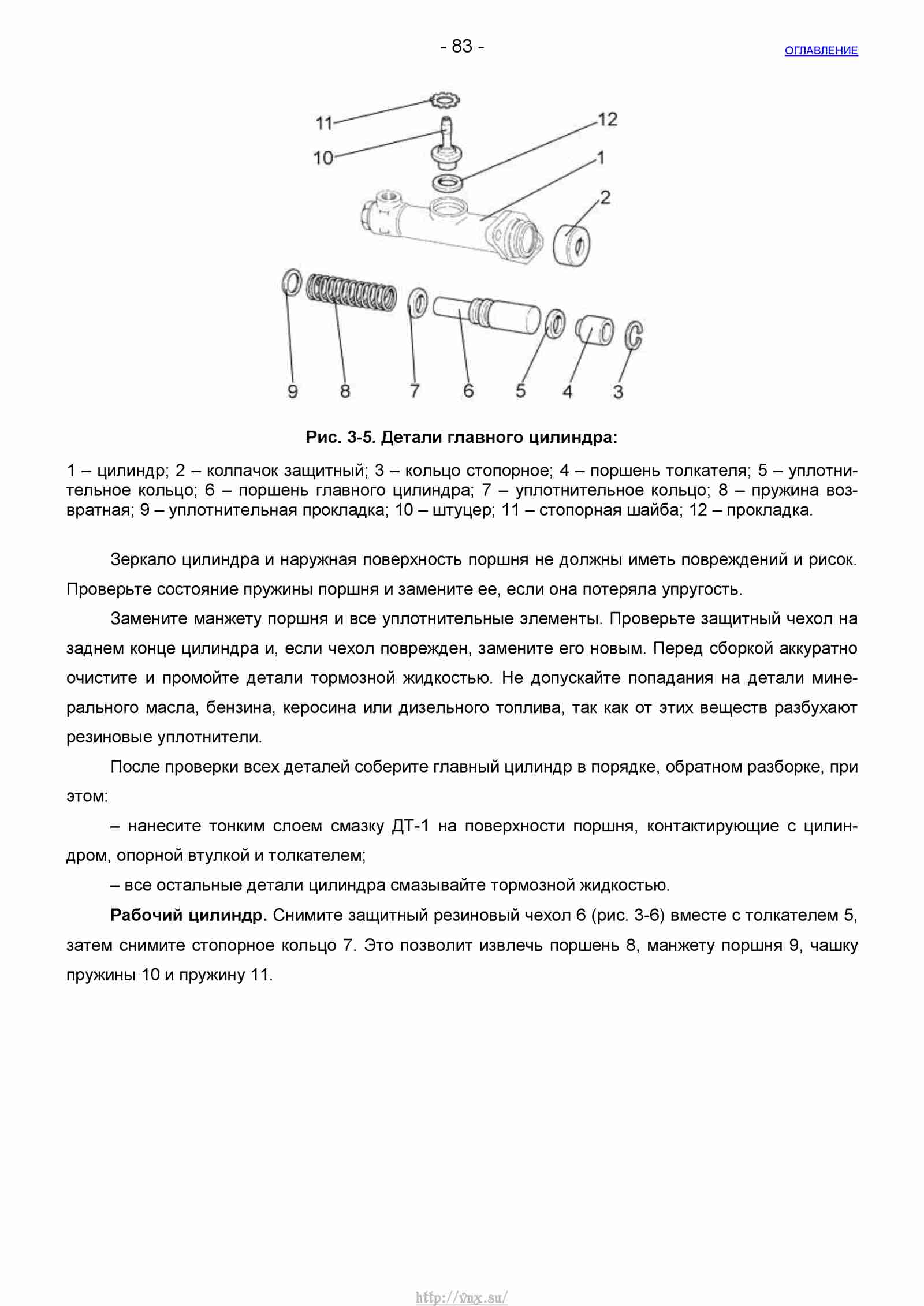 Шевроле Нива Руководство по ремонту автомобиля