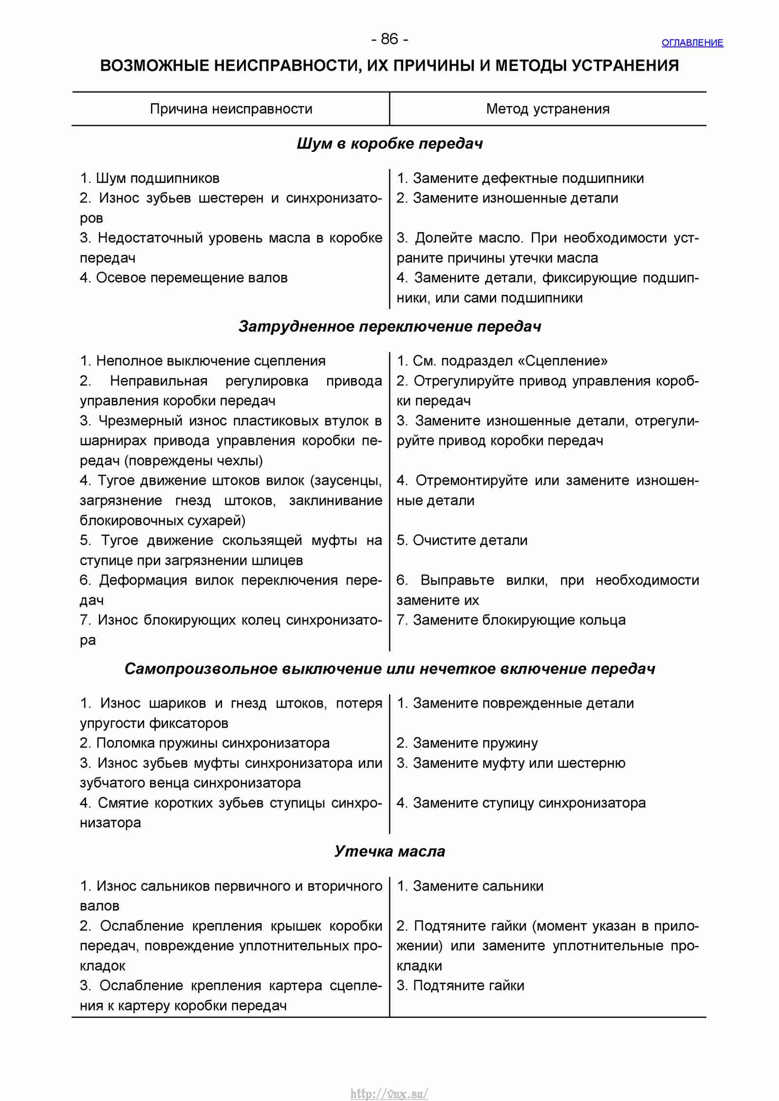 Руководство по ремонту автомобиля Шевроле Нива 1.7 страница 086