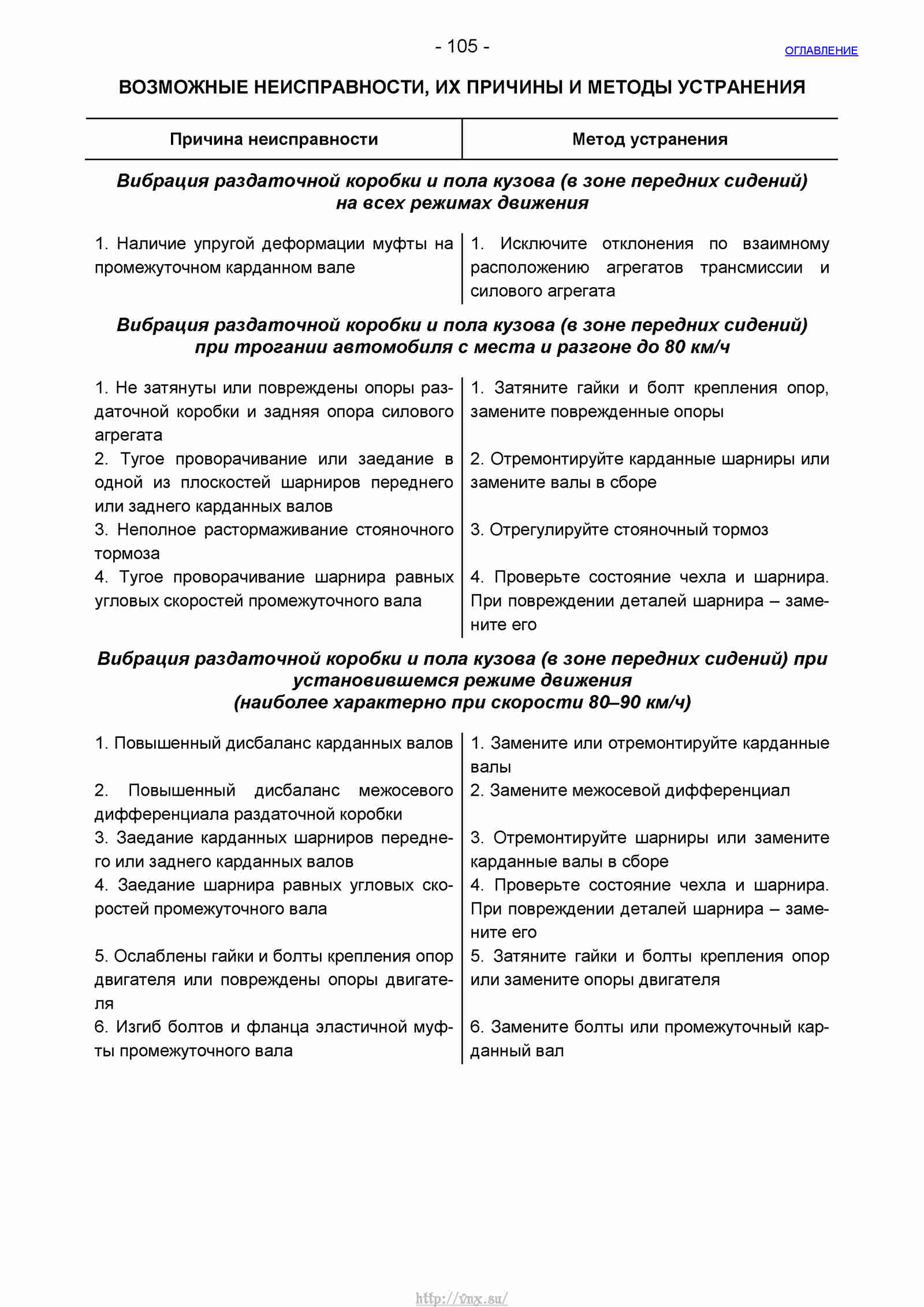 Руководство по ремонту автомобиля Шевроле Нива 1.7 страница 105