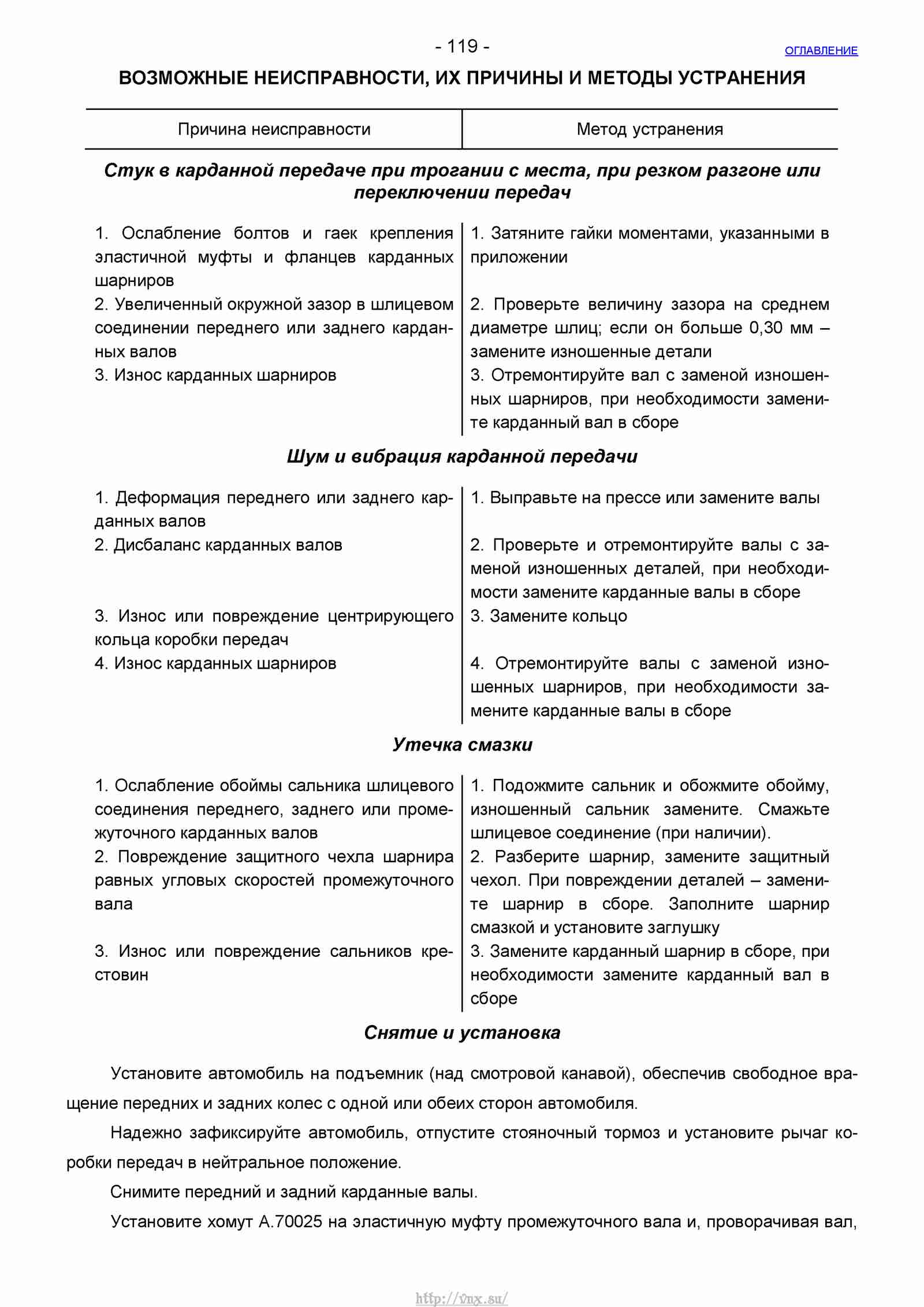 Деформация или загрязнение ведомого диска как причина биения