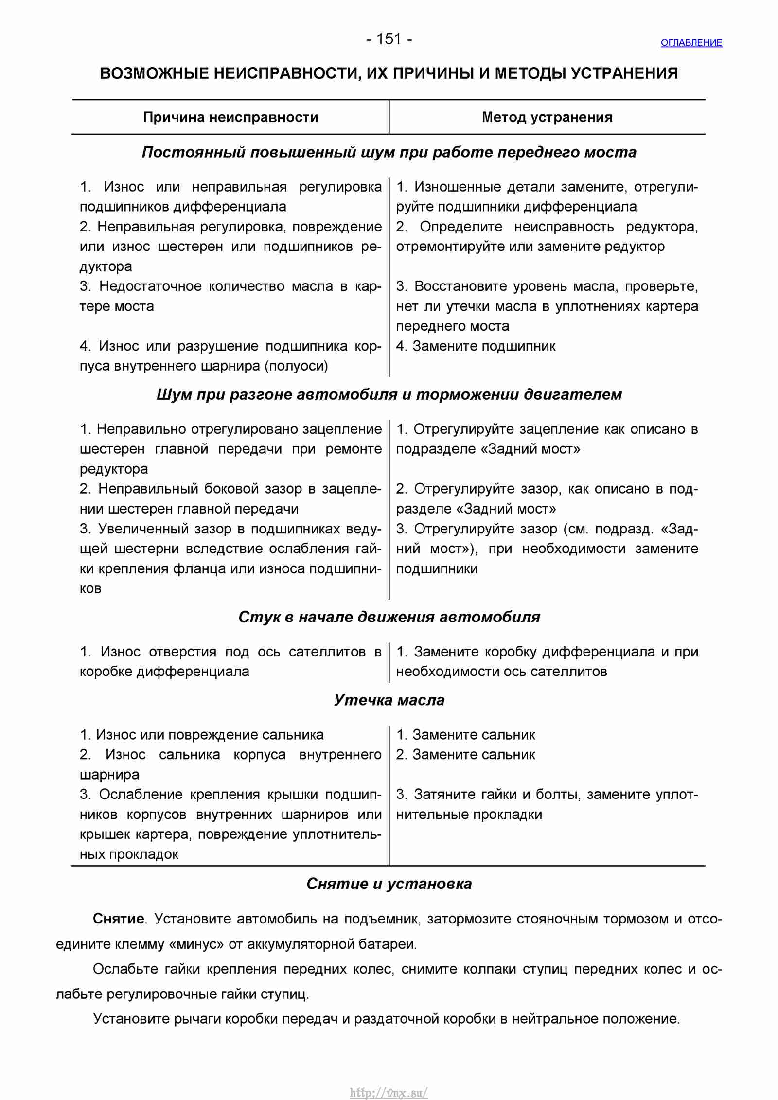 Возможные неисправности главной передачи автомобиля