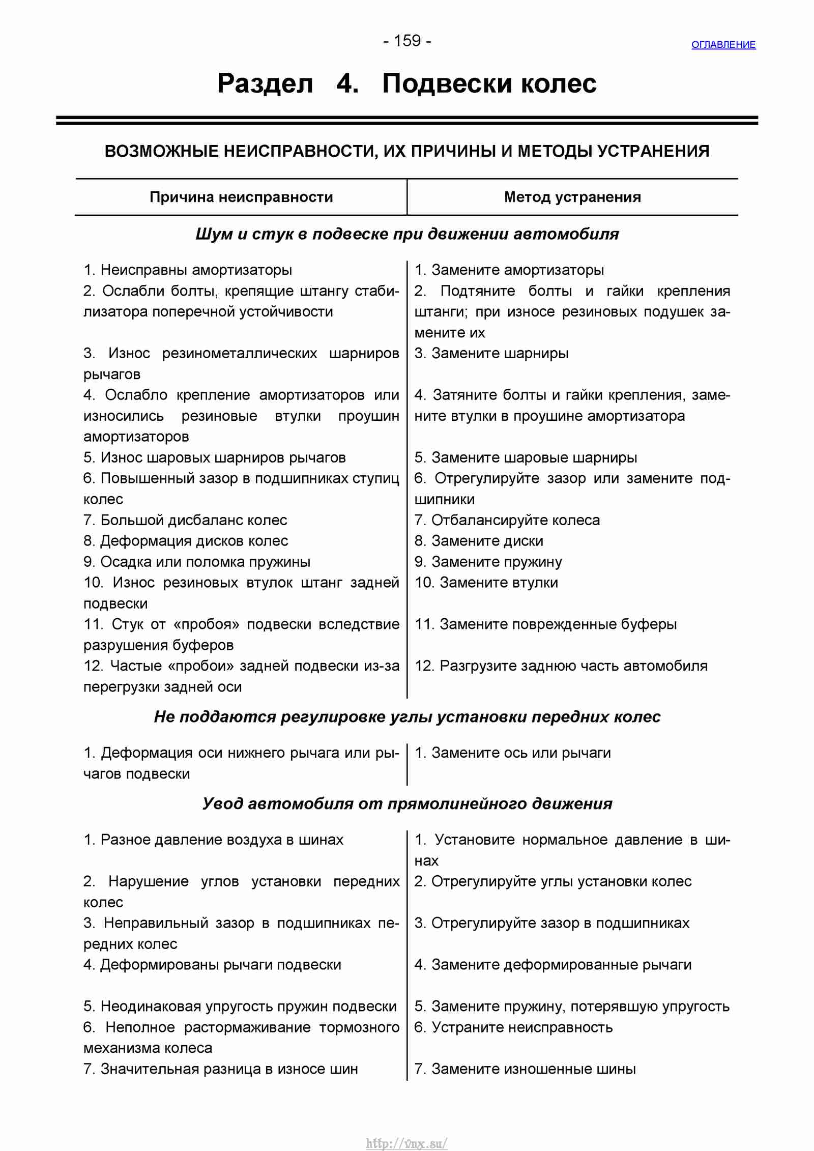 Руководство по ремонту автомобиля Шевроле Нива 1.7 страница 159