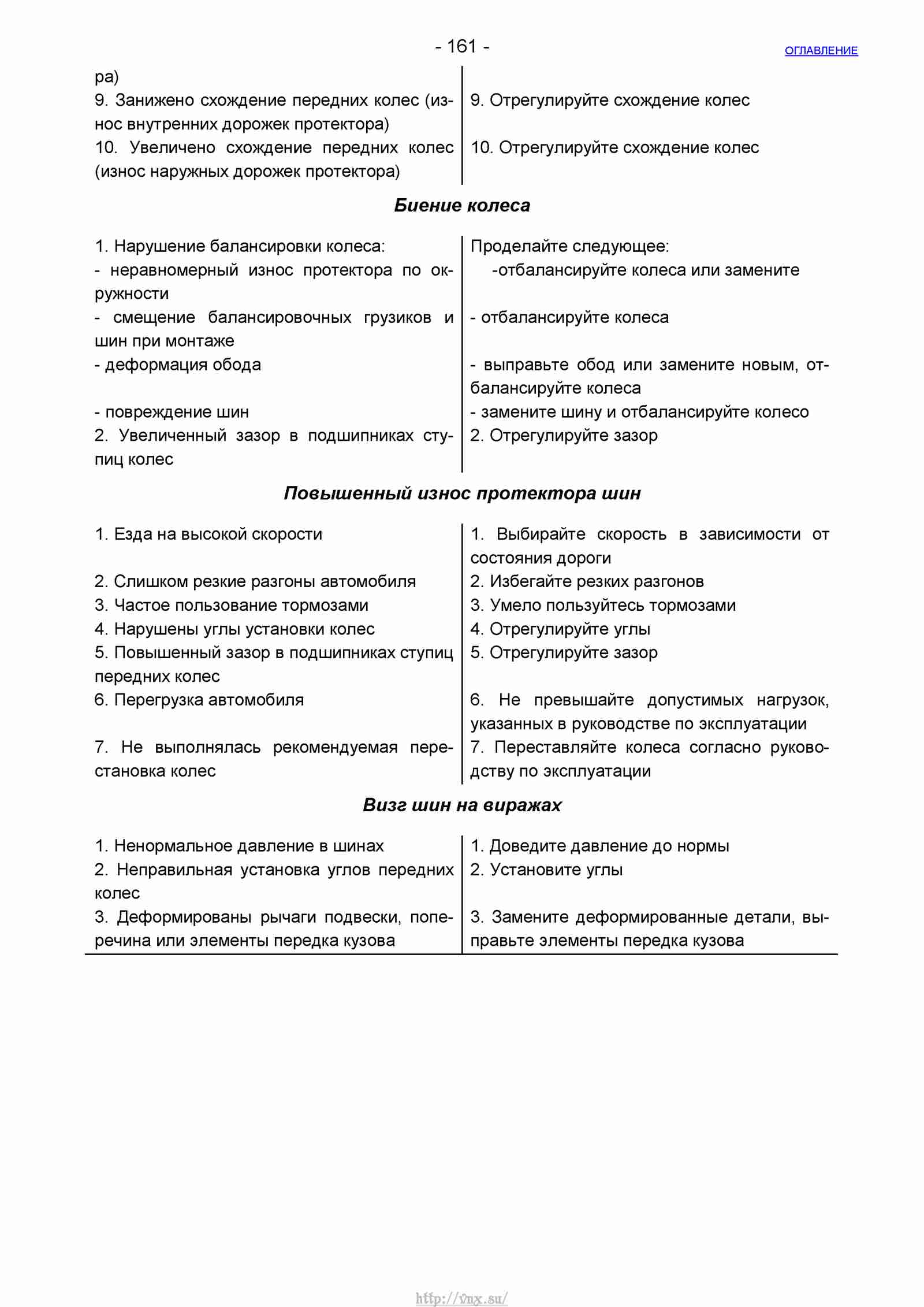 Руководство по ремонту автомобиля Шевроле Нива 1.7 страница 161