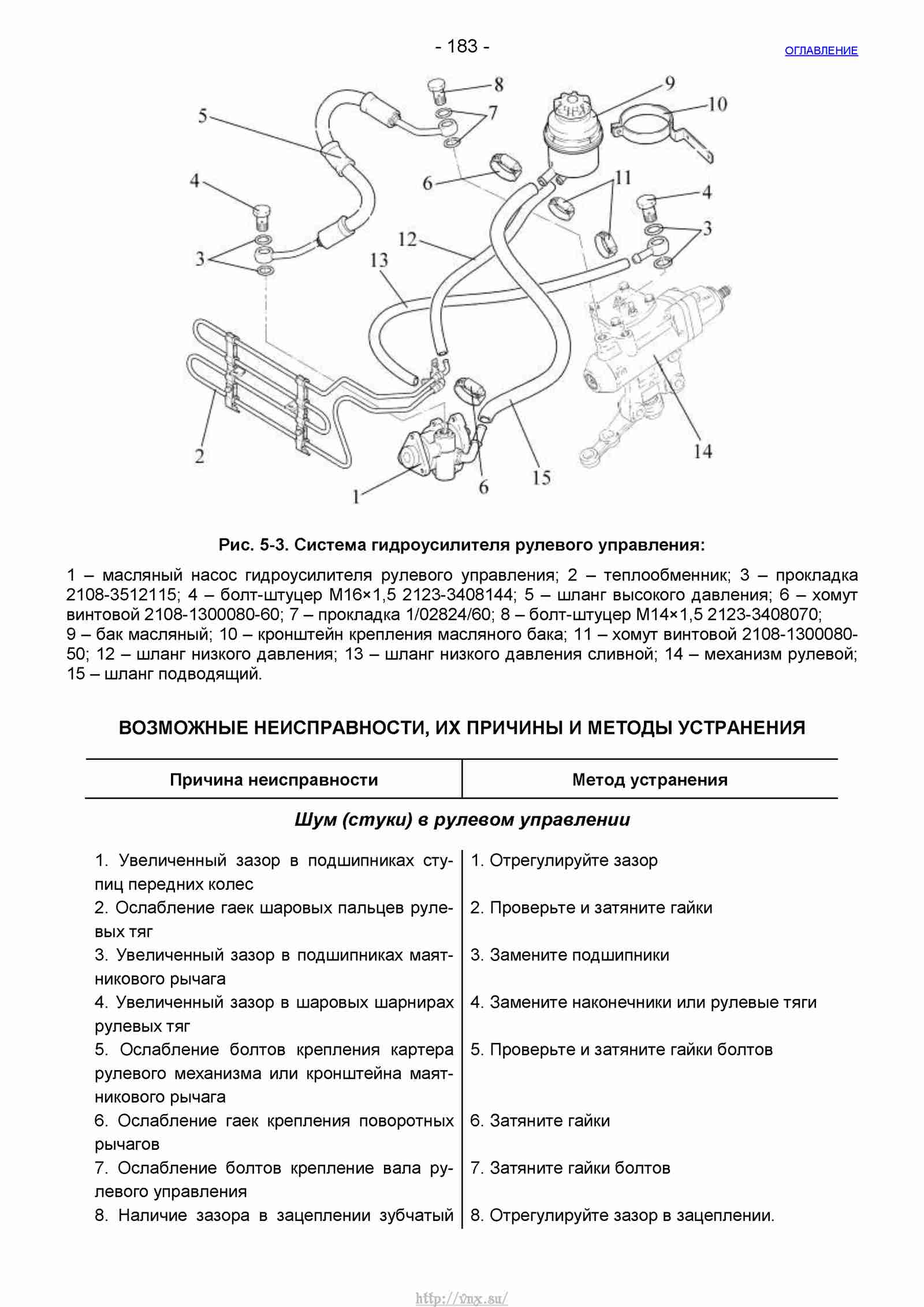 Руководство по ремонту автомобиля Шевроле Нива 1.7 страница 183