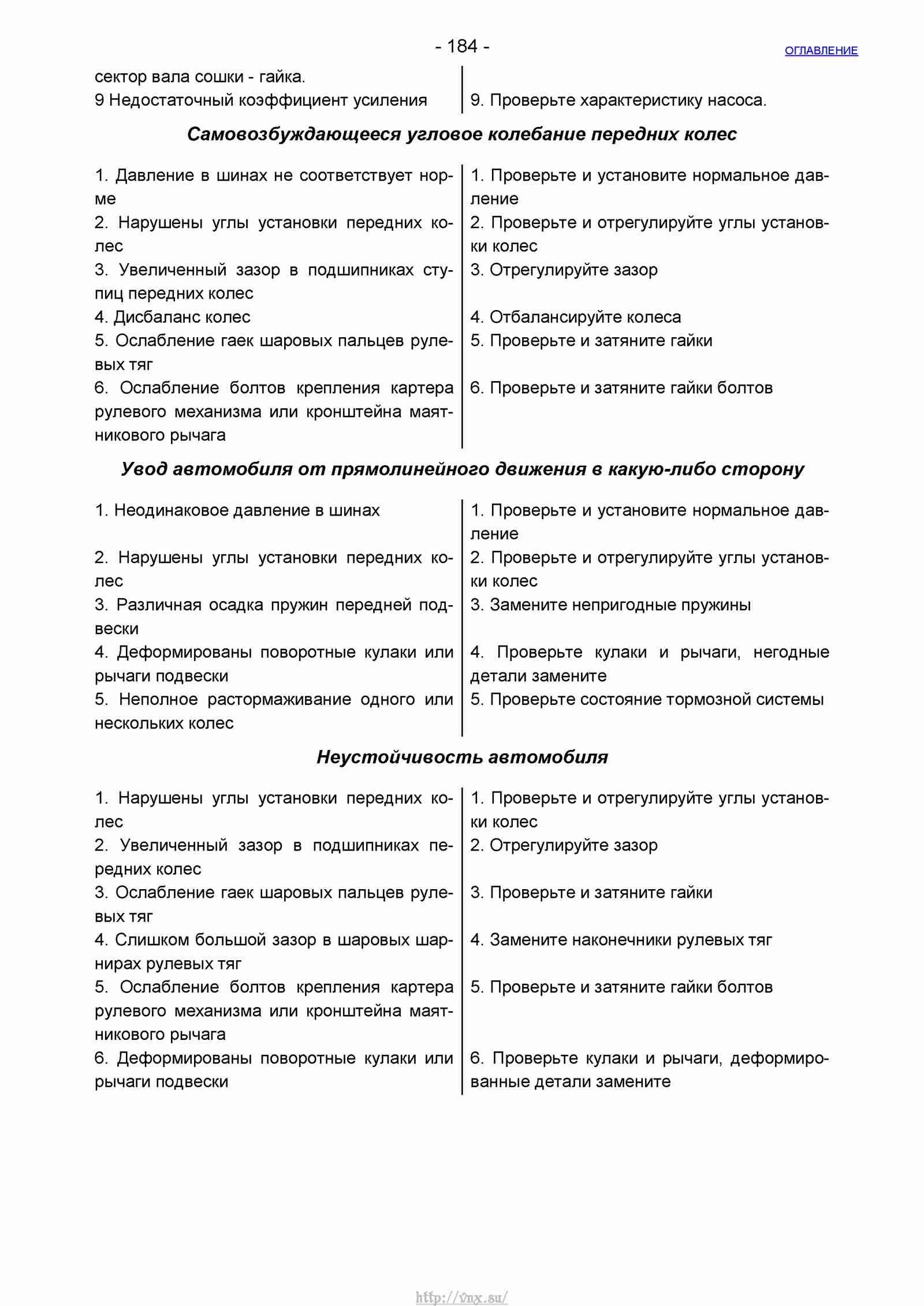 Руководство по ремонту автомобиля Шевроле Нива 1.7 страница 184
