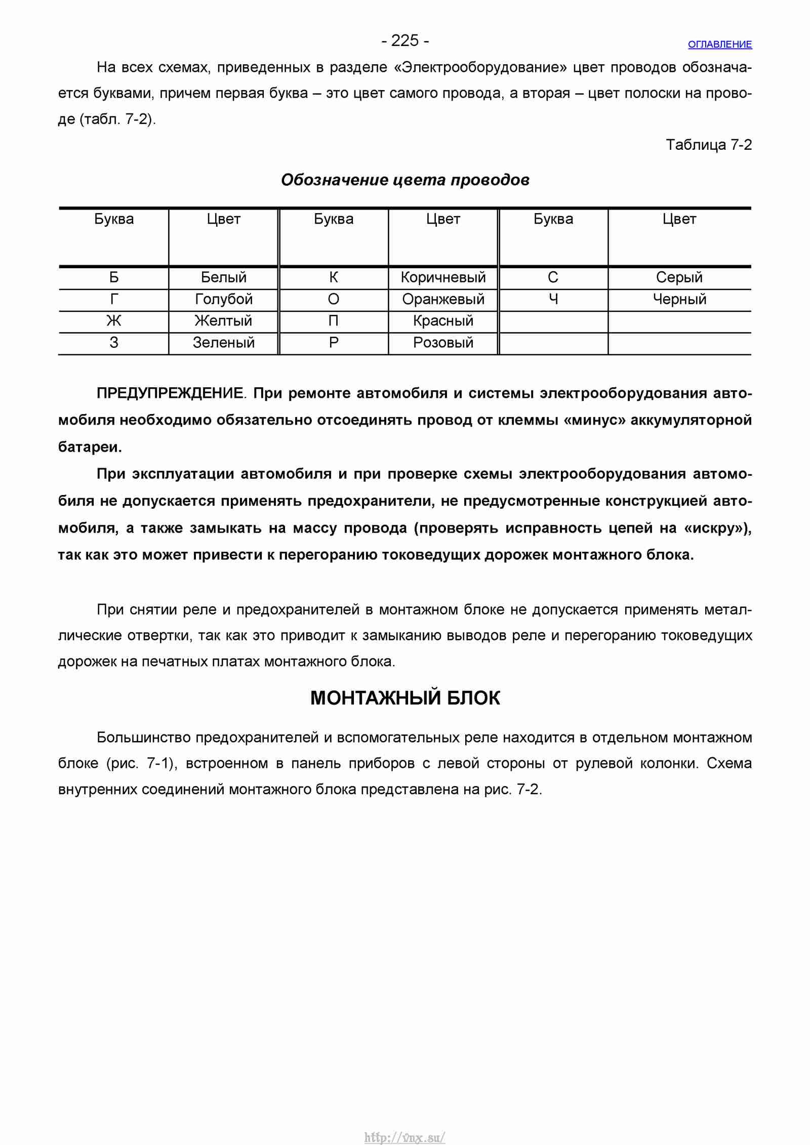 Руководство по ремонту автомобиля Шевроле Нива 1.7 страница 225