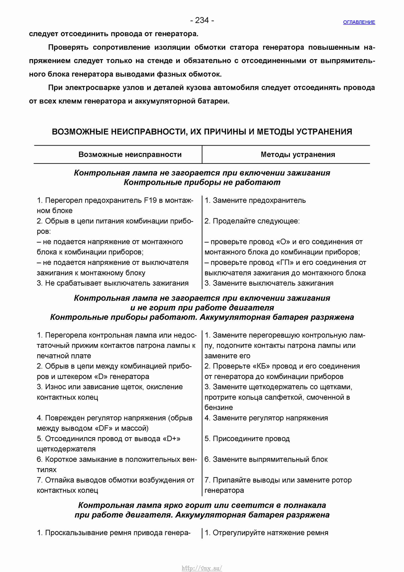 Руководство по ремонту автомобиля Шевроле Нива 1.7 страница 234