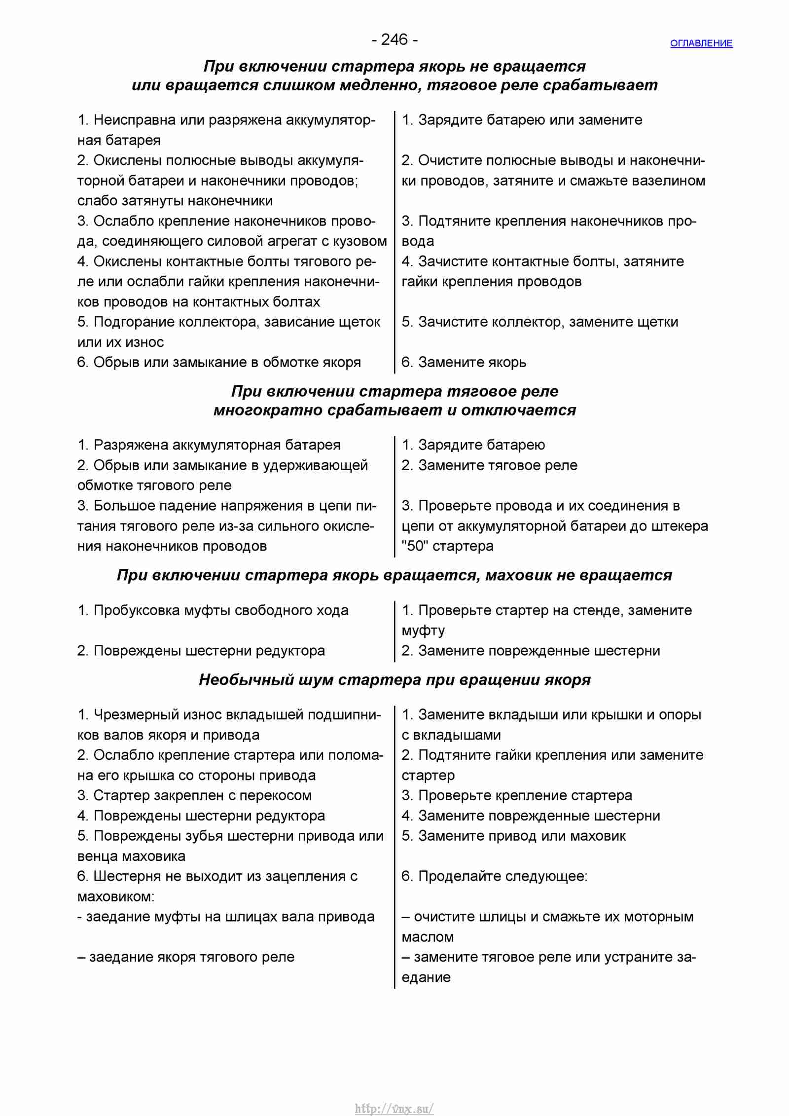 Руководство по ремонту автомобиля Шевроле Нива 1.7 страница 246