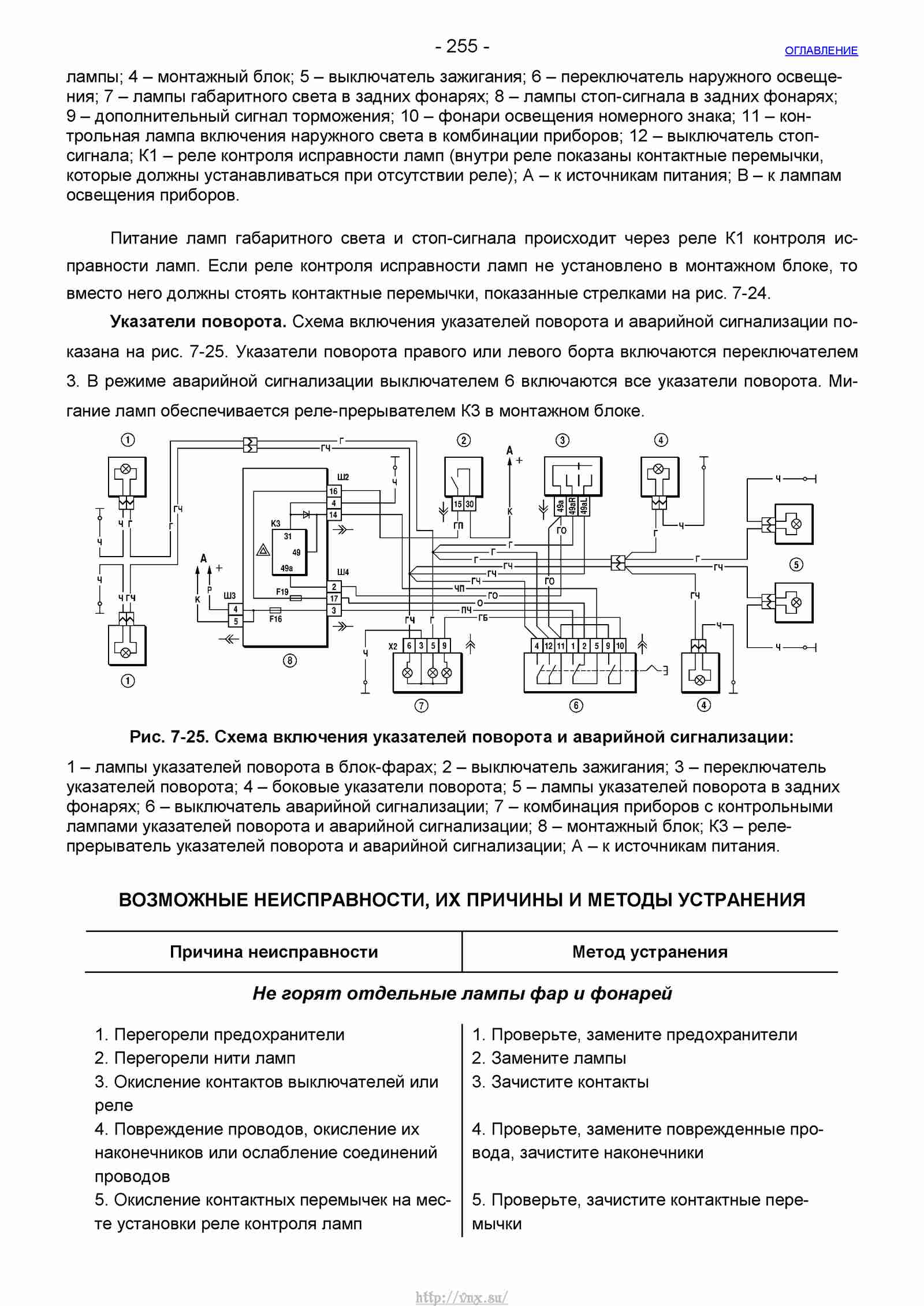 Руководство по ремонту автомобиля Шевроле Нива 1.7 страница 255
