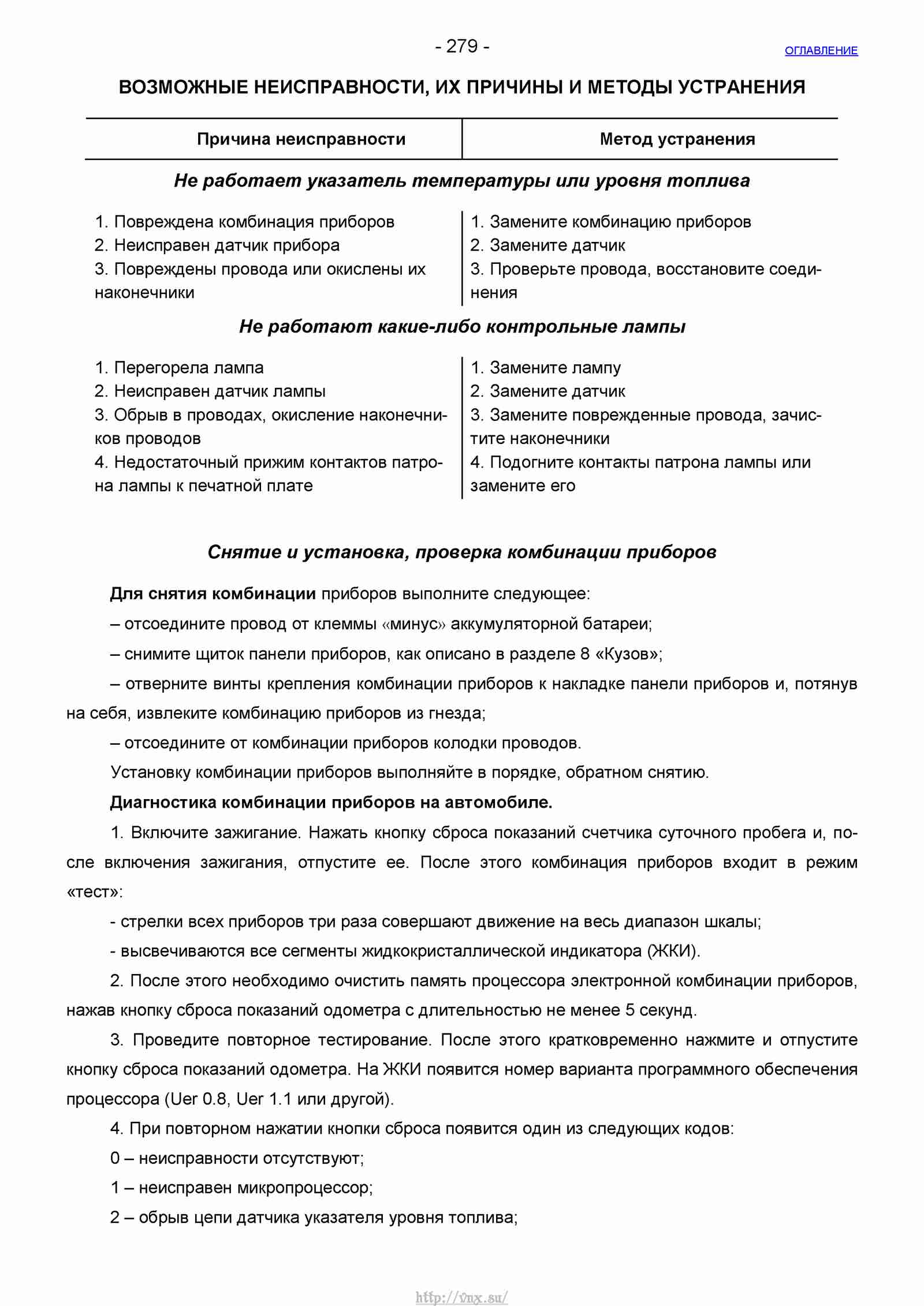 Руководство по ремонту автомобиля Шевроле Нива 1.7 страница 279