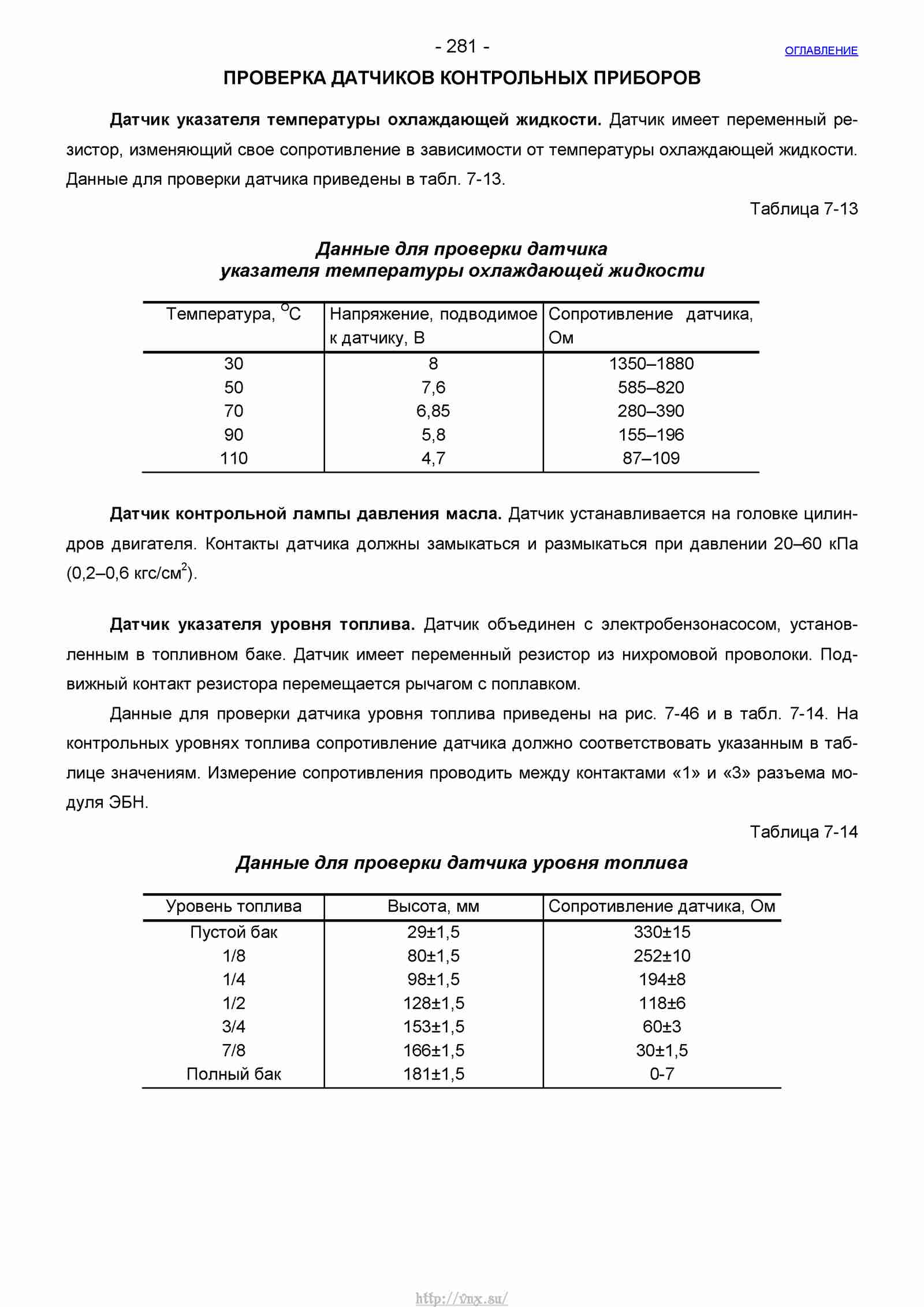 Руководство по ремонту автомобиля Шевроле Нива 1.7 страница 281