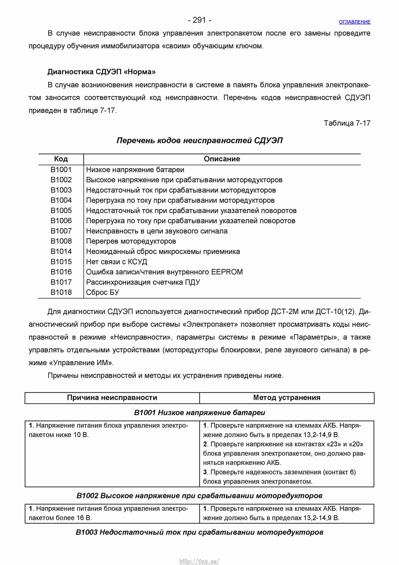 Руководство по ремонту автомобиля Шевроле Нива 1.7 страница 291