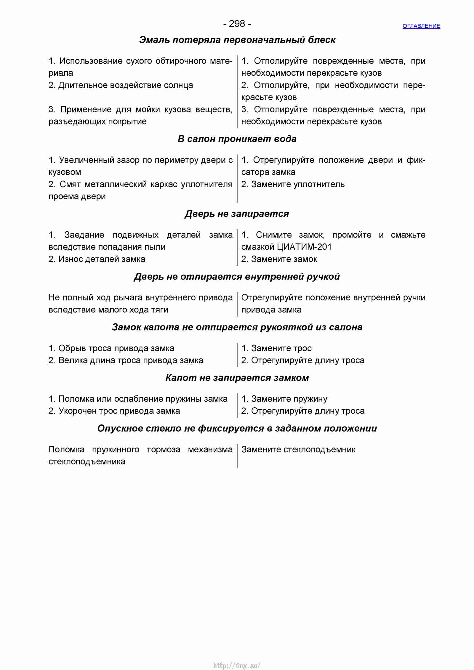 Руководство по ремонту автомобиля Шевроле Нива 1.7 страница 298