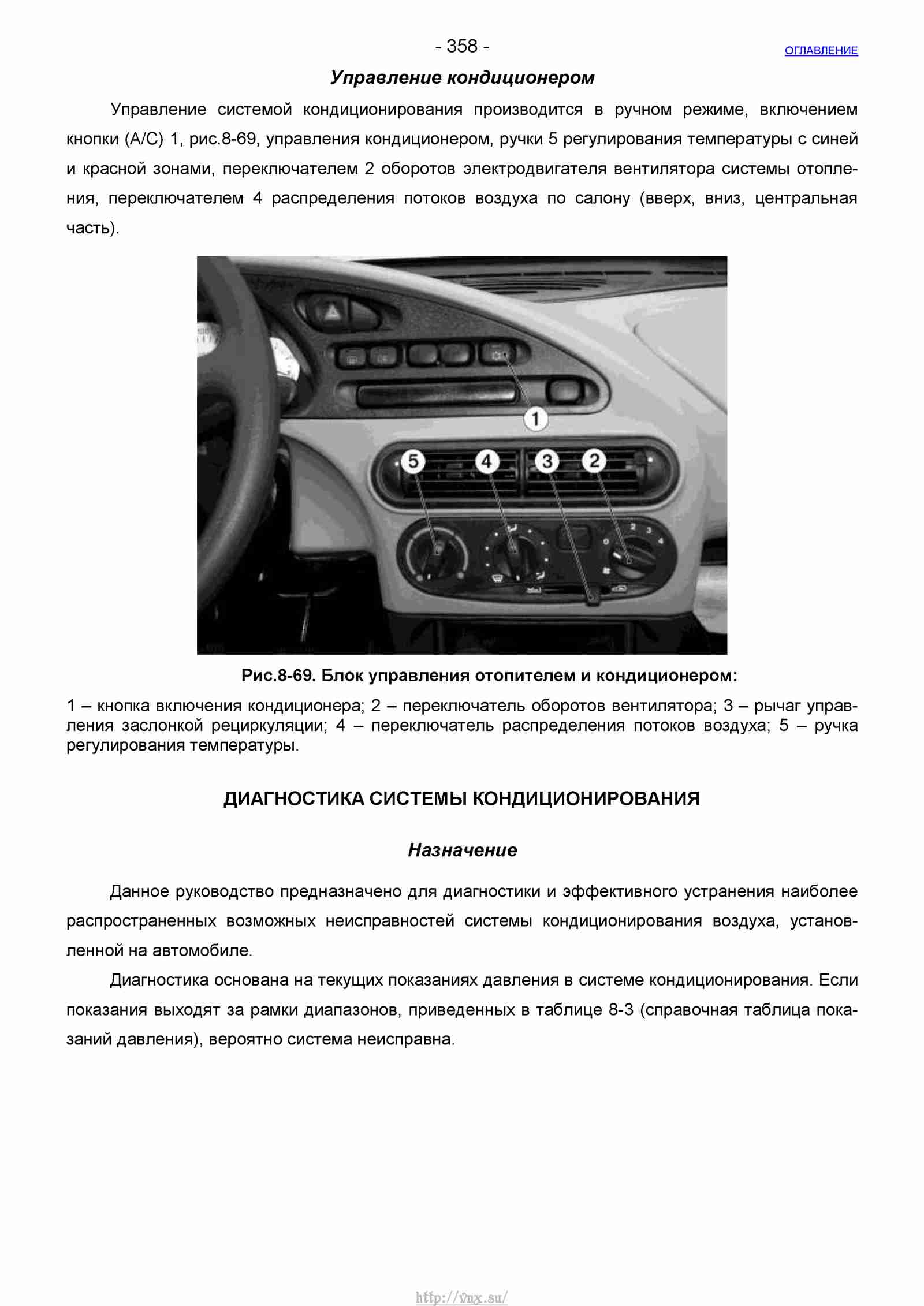 Руководство по ремонту автомобиля Шевроле Нива 1.7 страница 358