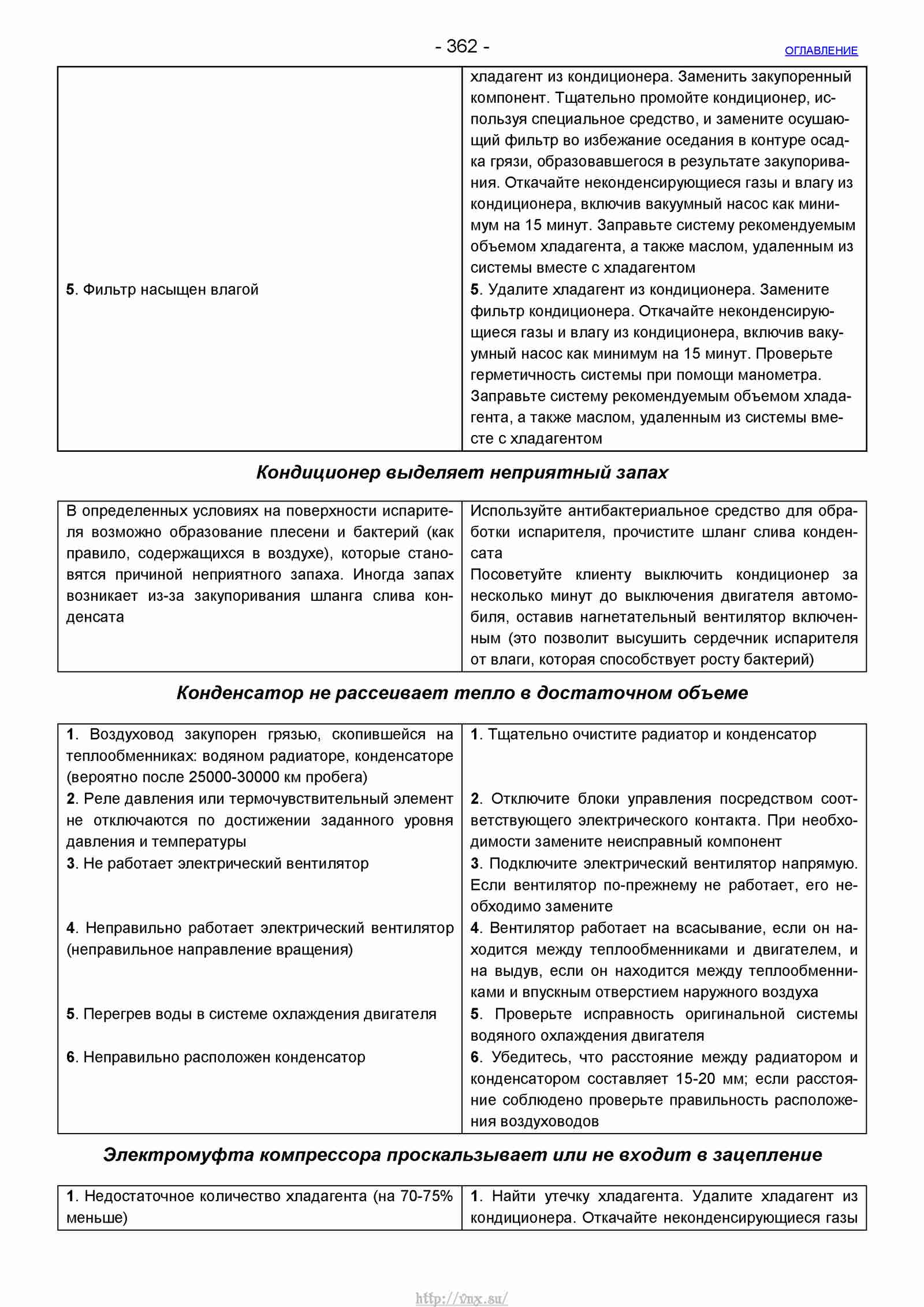 Руководство по ремонту автомобиля Шевроле Нива 1.7 страница 362