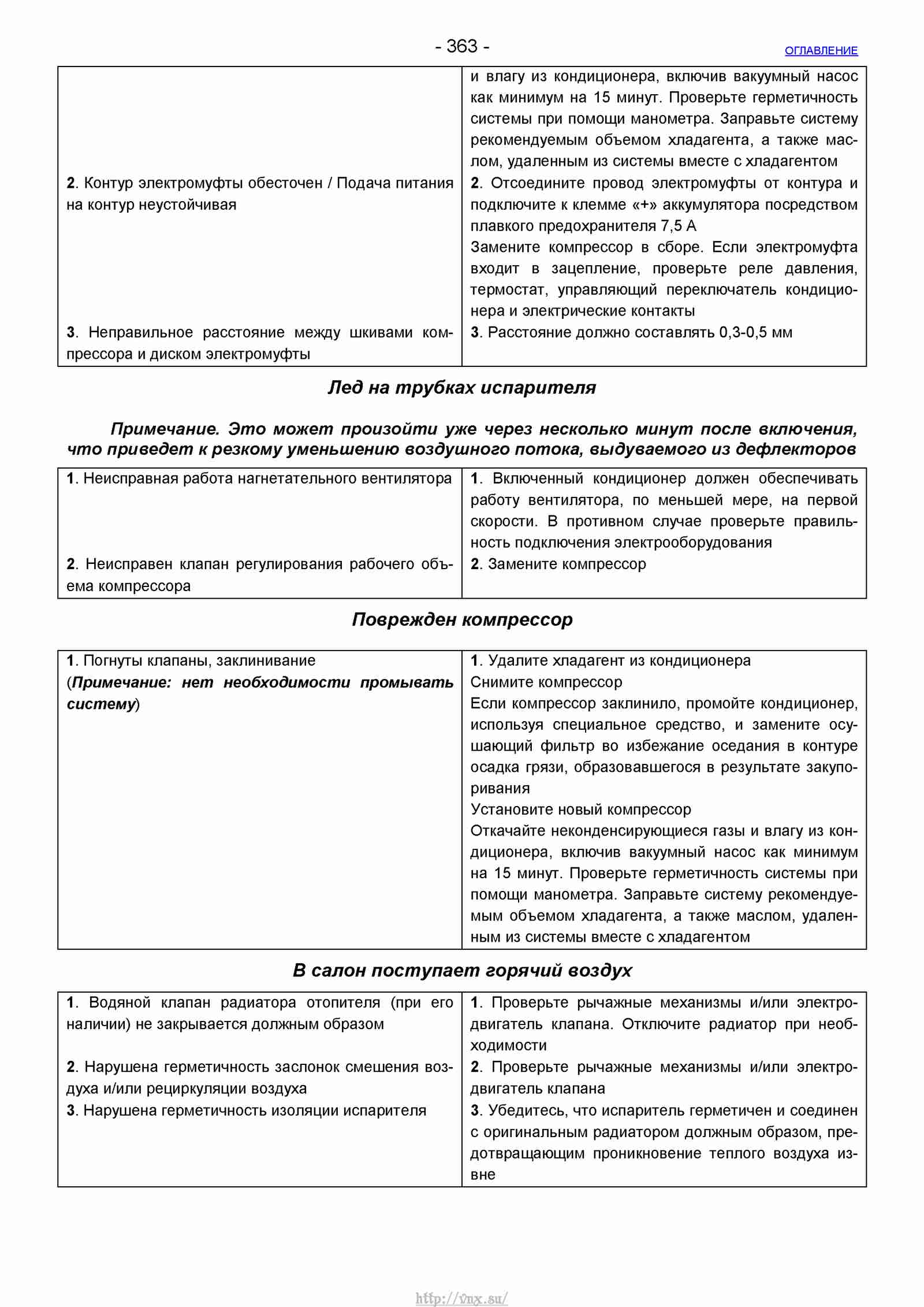 Руководство по ремонту автомобиля Шевроле Нива 1.7 страница 363
