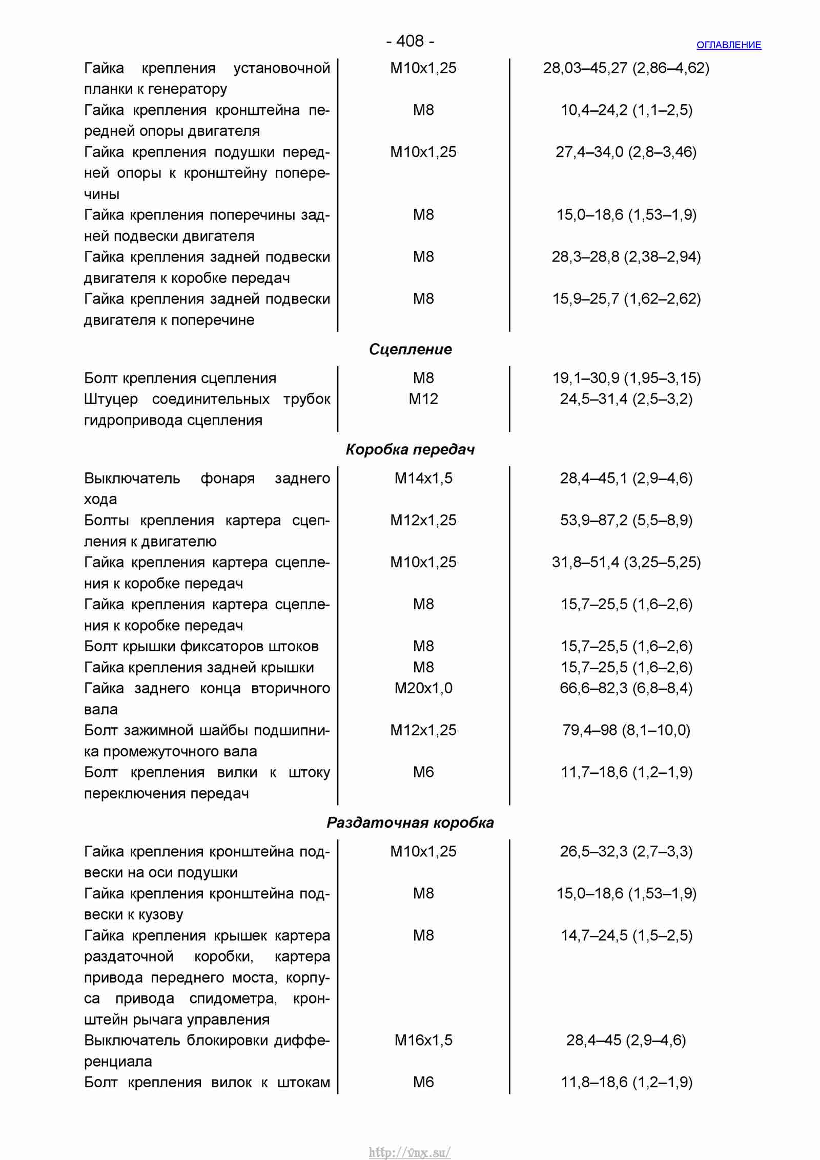 Руководство по ремонту автомобиля Шевроле Нива 1.7 страница 408