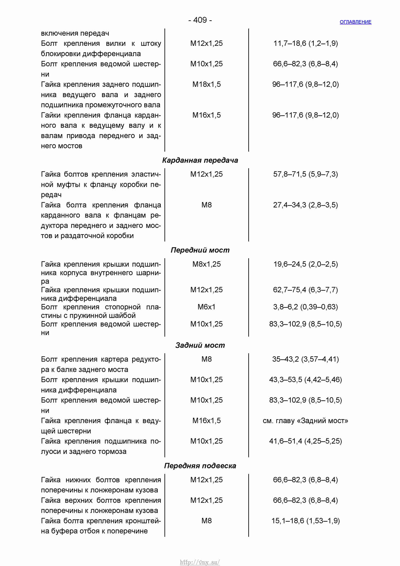 Руководство по ремонту автомобиля Шевроле Нива 1.7 страница 409