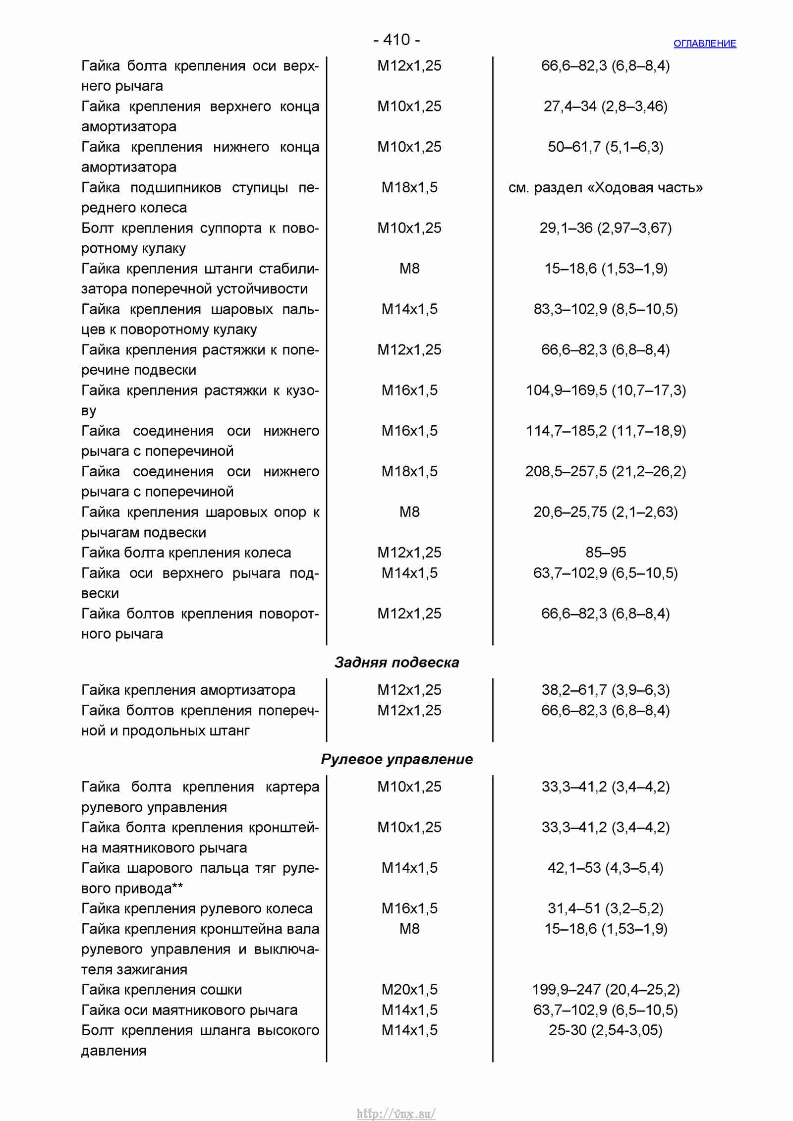 Руководство по ремонту автомобиля Шевроле Нива 1.7 страница 410