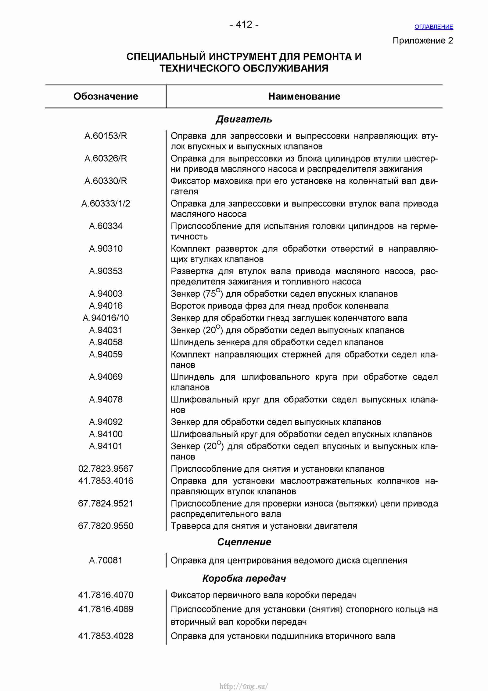 Руководство по ремонту автомобиля Шевроле Нива 1.7 страница 412