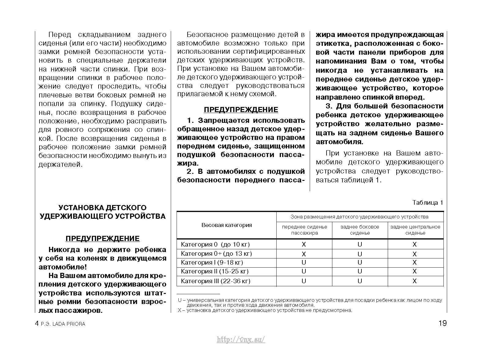 Руководство по эксплуатации приора