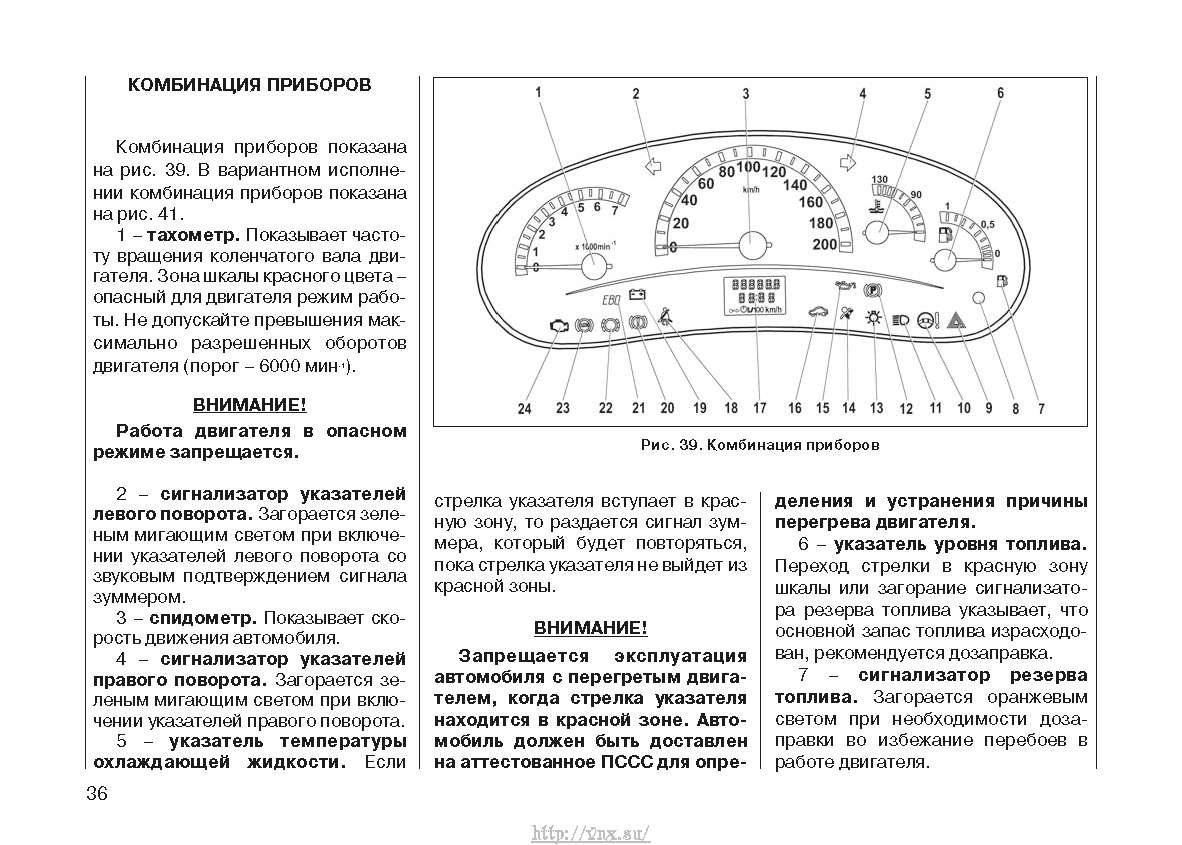 Схема колдуна приора