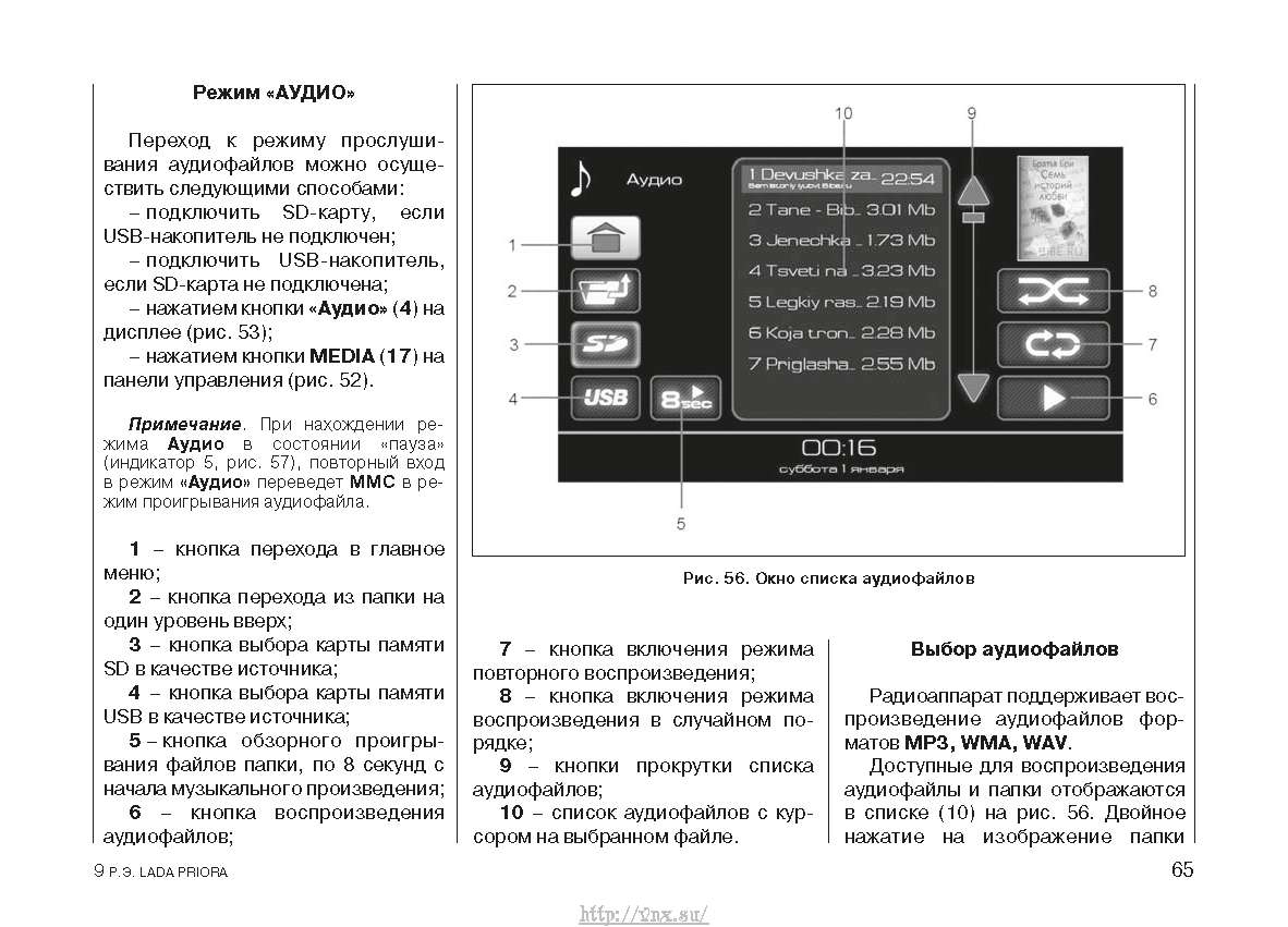 Карта монтажа приора 2