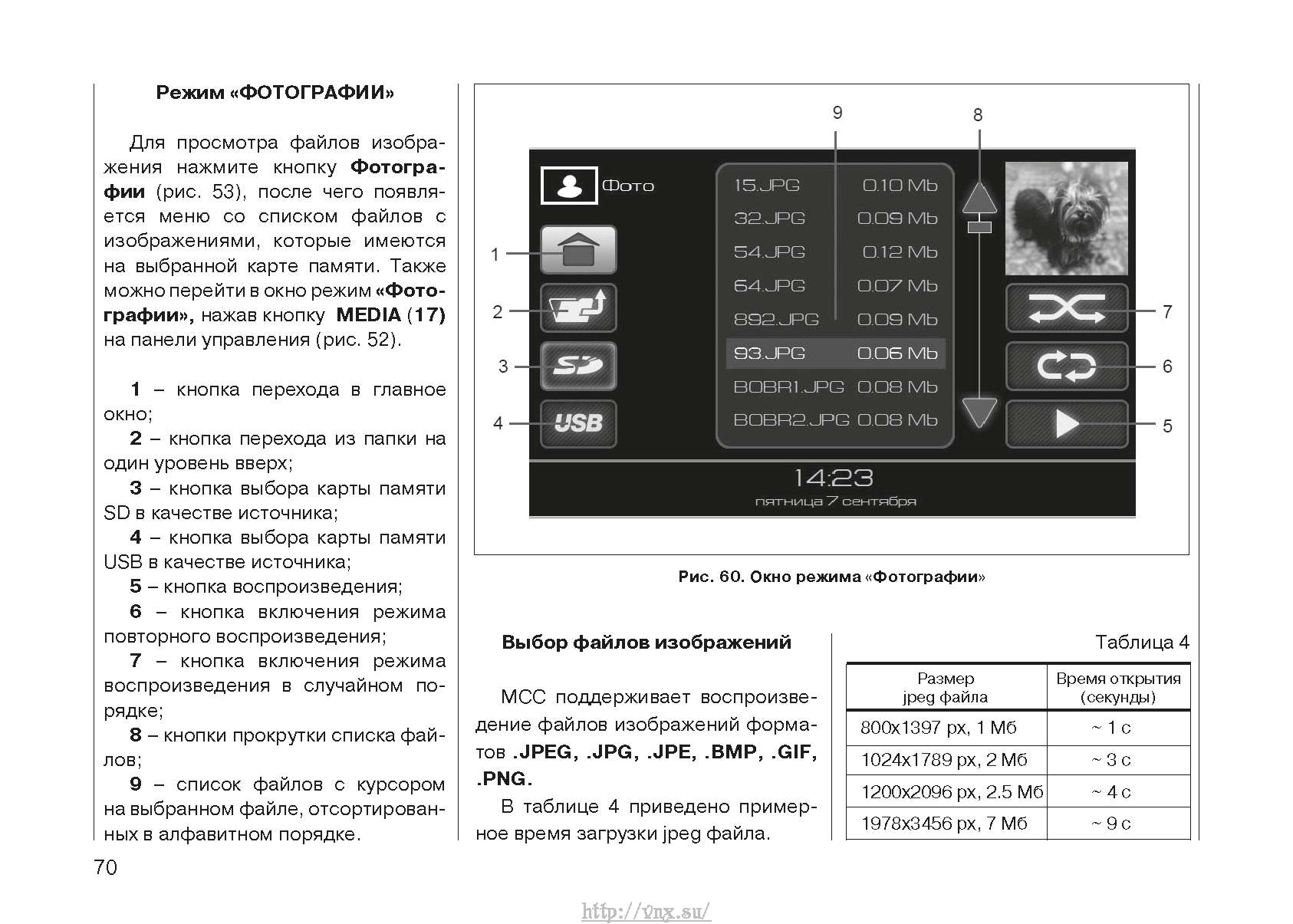 Код ошибки 0172 приора