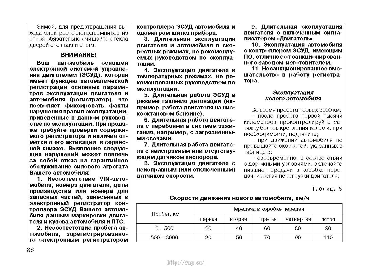 Руководство по эксплуатации приора