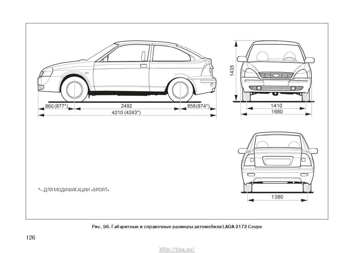 Лада приора габаритные размеры