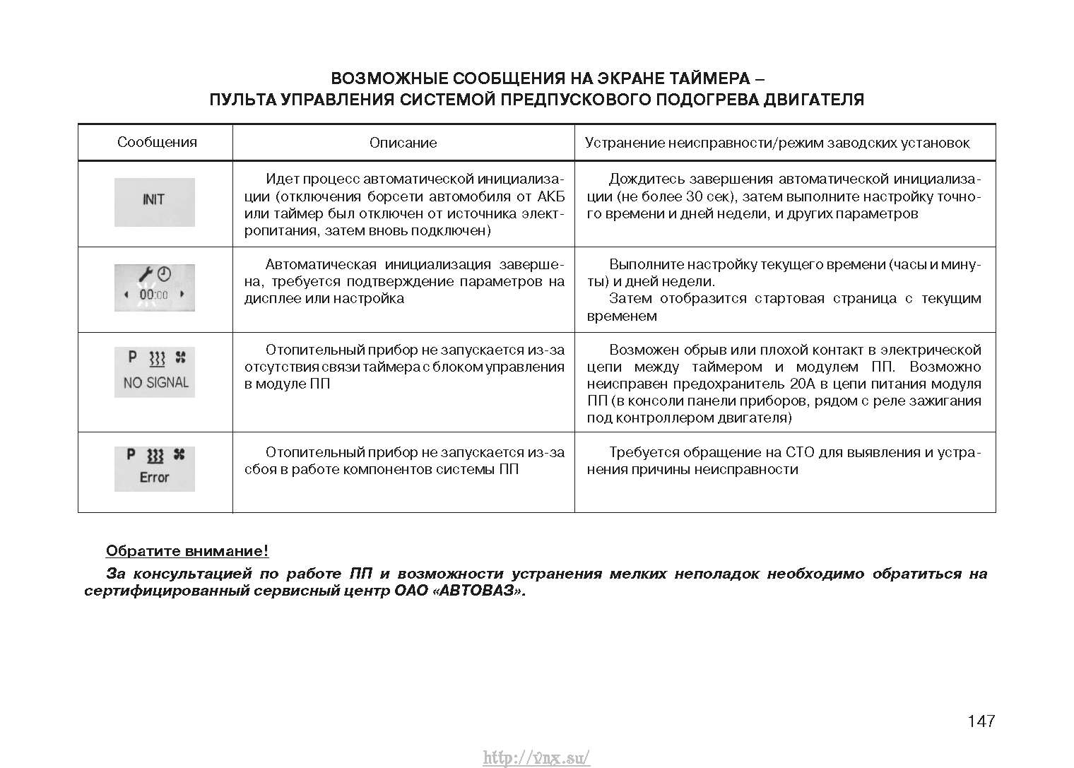 Руководство по эксплуатации приора