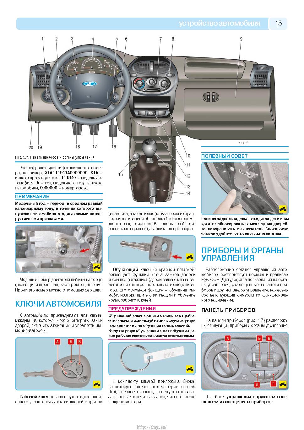 Лада калина обозначение кнопок