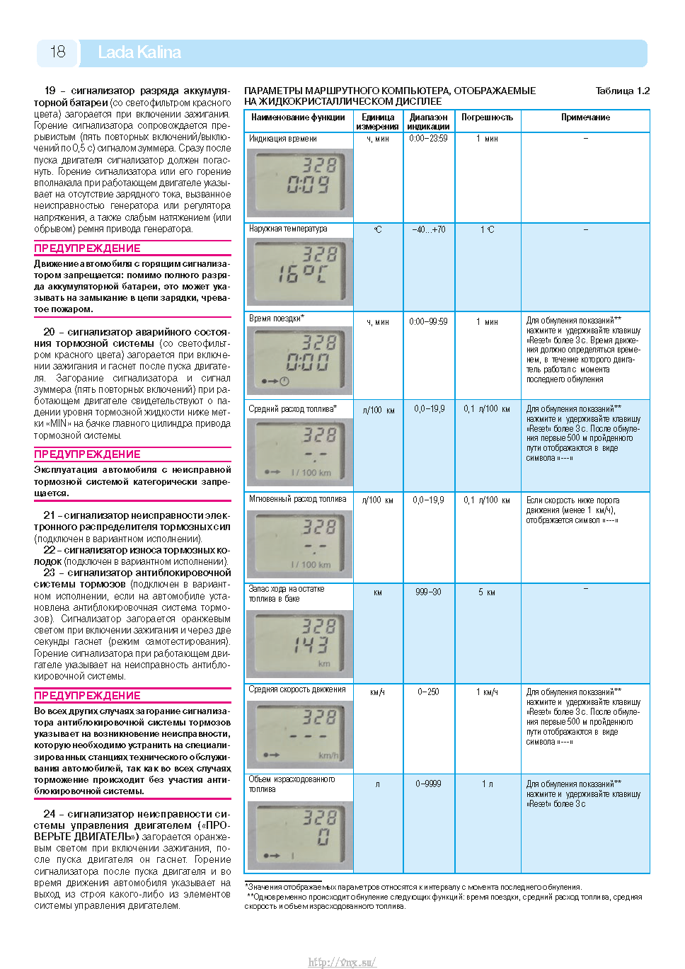 Lada Kalina с 2004 Руководство по эксплуатации, техобслуживанию и ремонту страница 016