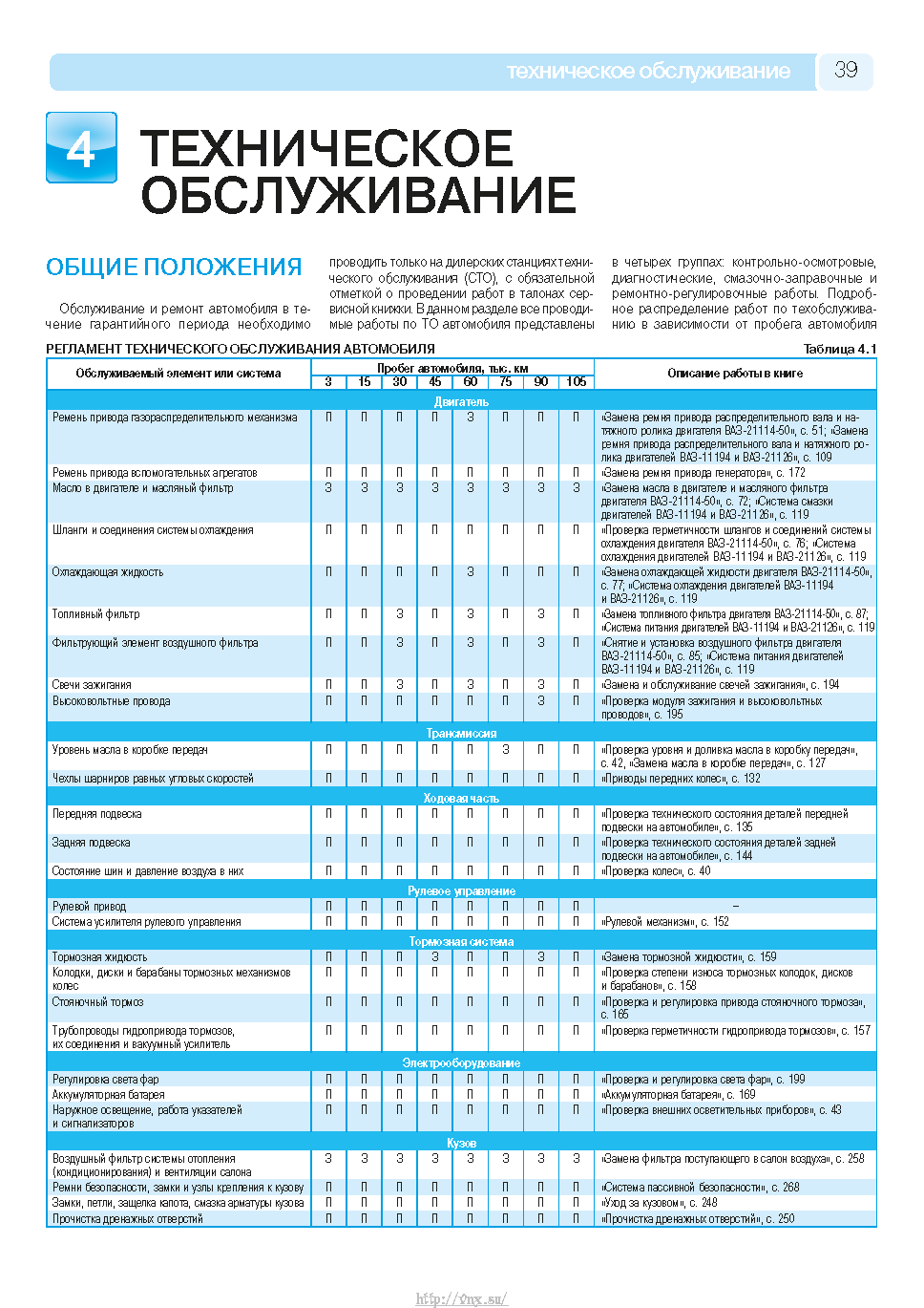 Lada Kalina с 2004 Руководство по эксплуатации, техобслуживанию и ремонту страница 037