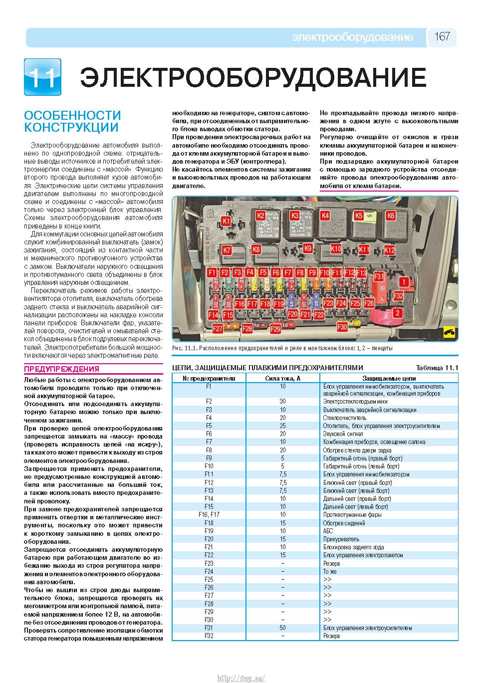 Lada Kalina с 2004 Руководство по эксплуатации, техобслуживанию и ремонту страница 165