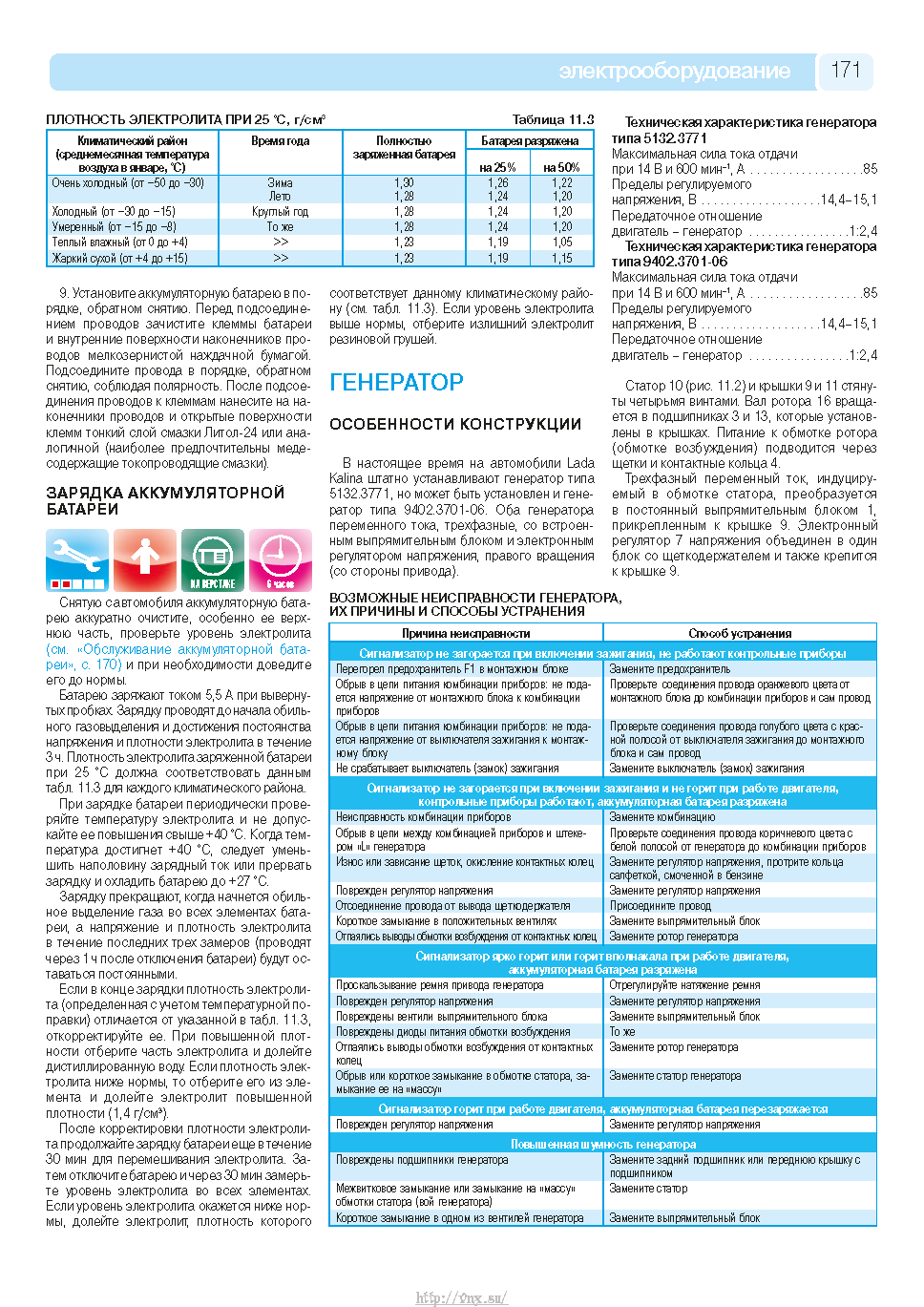 Lada Kalina с 2004 Руководство по эксплуатации, техобслуживанию и ремонту страница 169