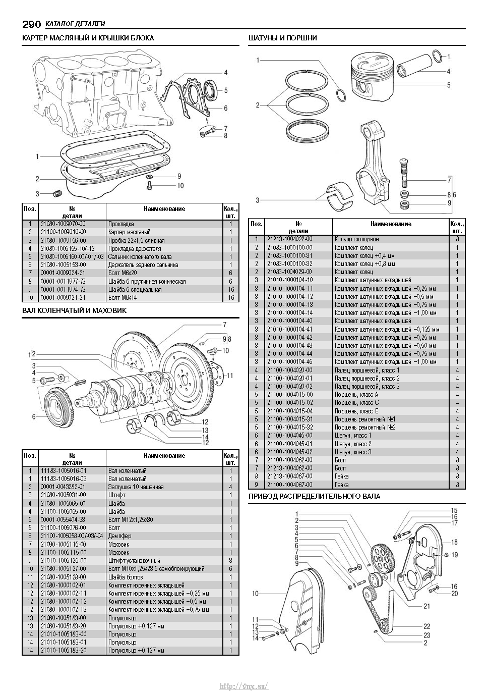 Lada Kalina с 2004 Руководство по эксплуатации, техобслуживанию и ремонту страница 288